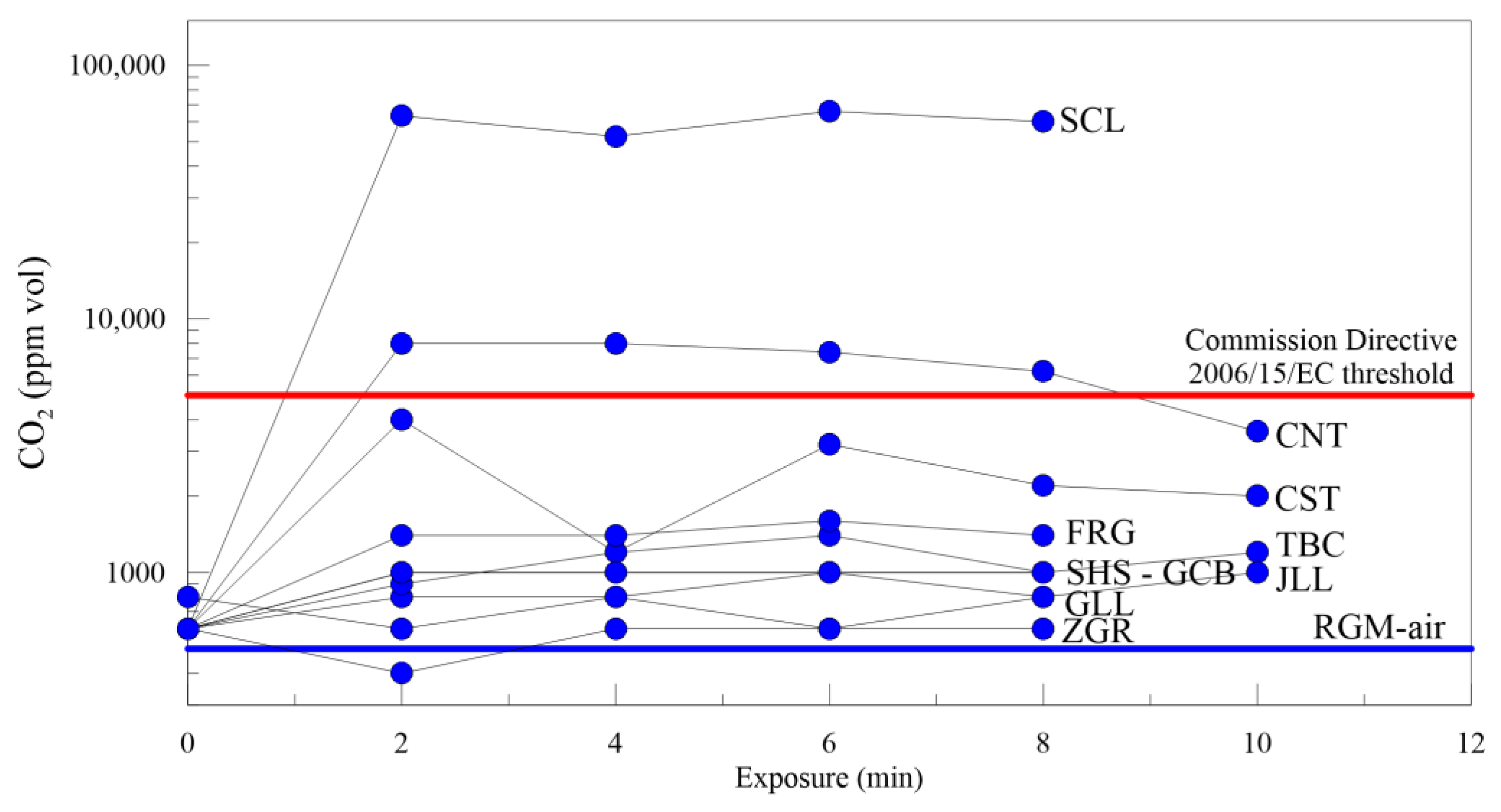 Geosciences 13 00266 g003 Geosciences 13 00266 g003