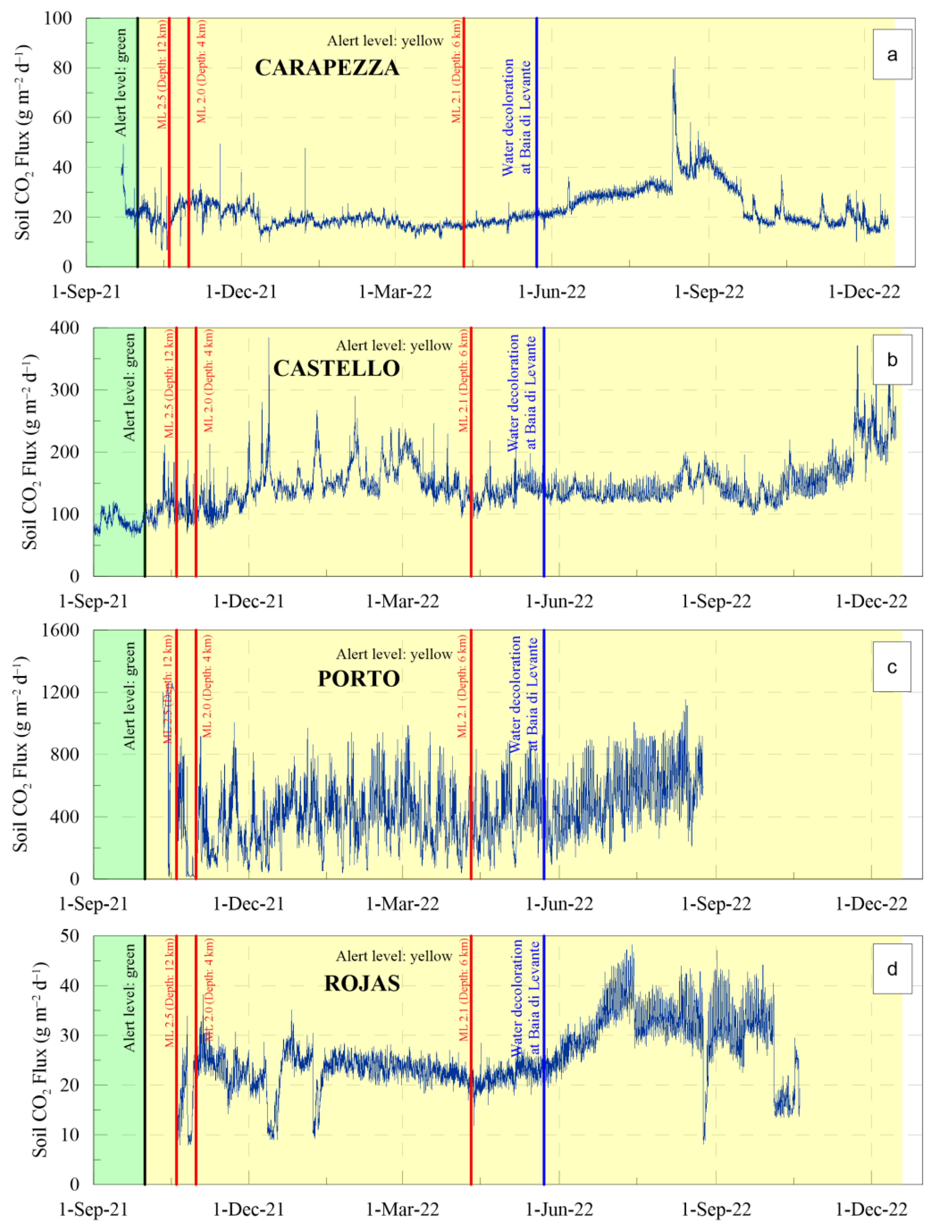 Geosciences 13 00266 g004 Geosciences 13 00266 g004