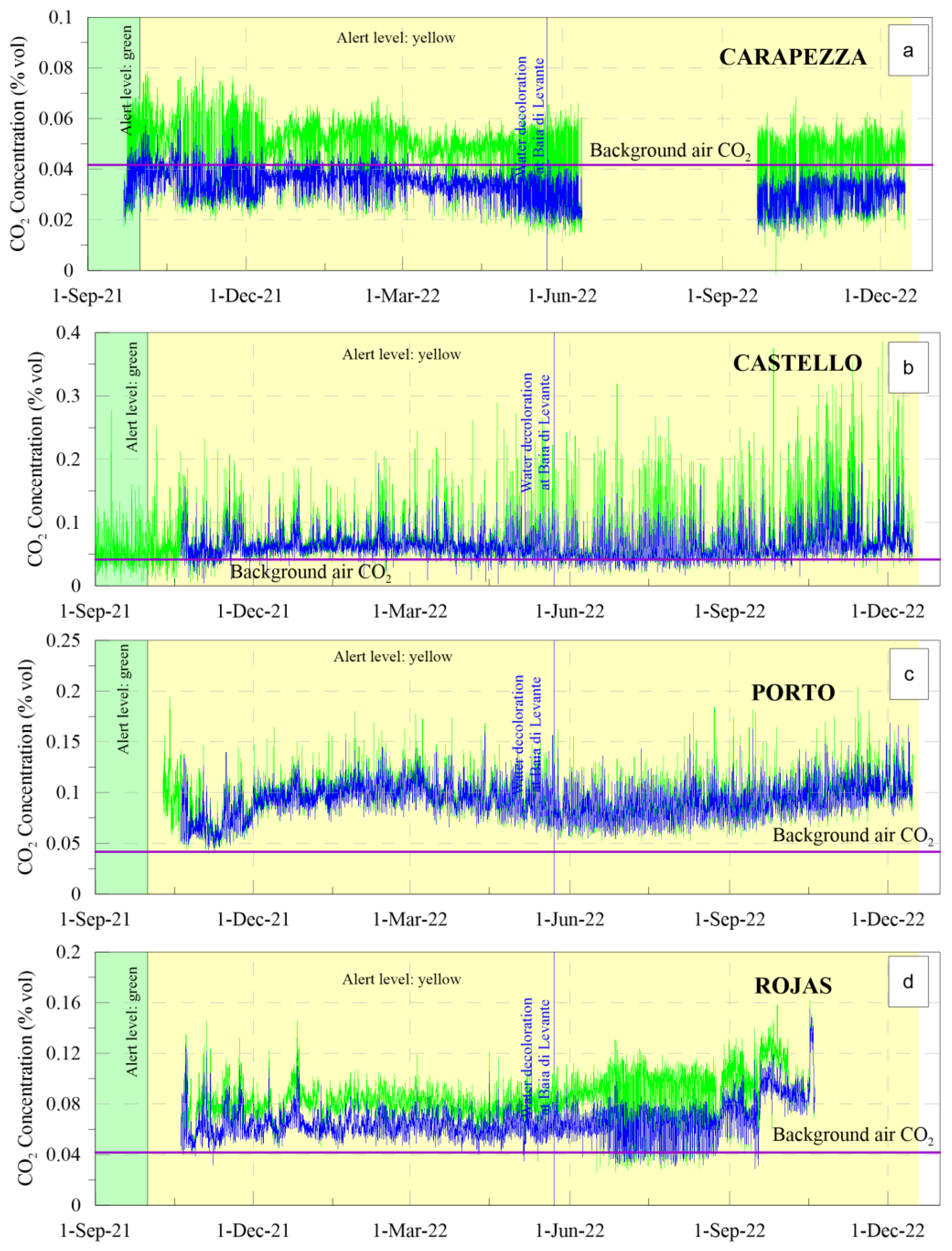 Geosciences 13 00266 g005 Geosciences 13 00266 g005