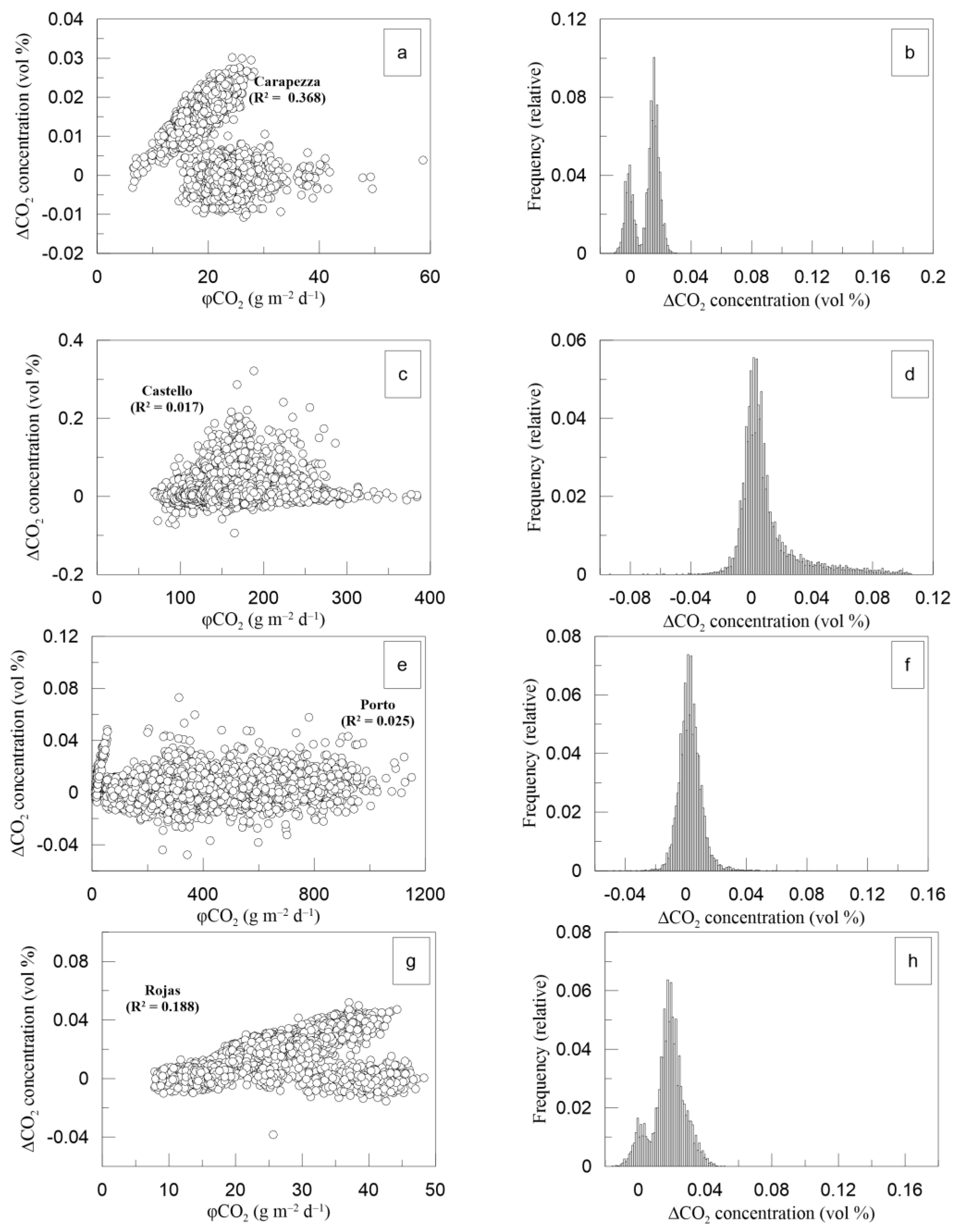 Geosciences 13 00266 g007 Geosciences 13 00266 g007