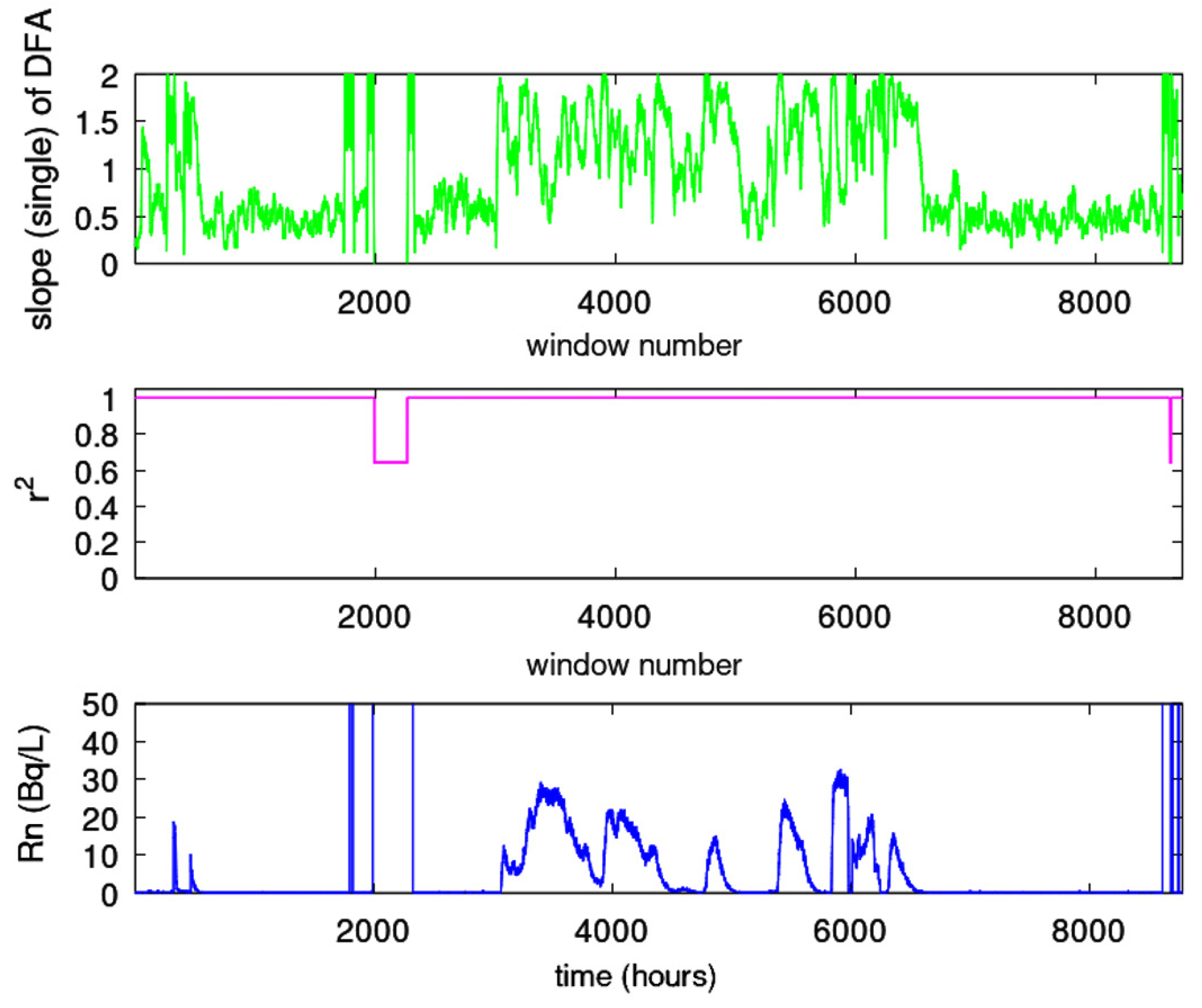 Geosciences 13 00268 g002 Geosciences 13 00268 g002