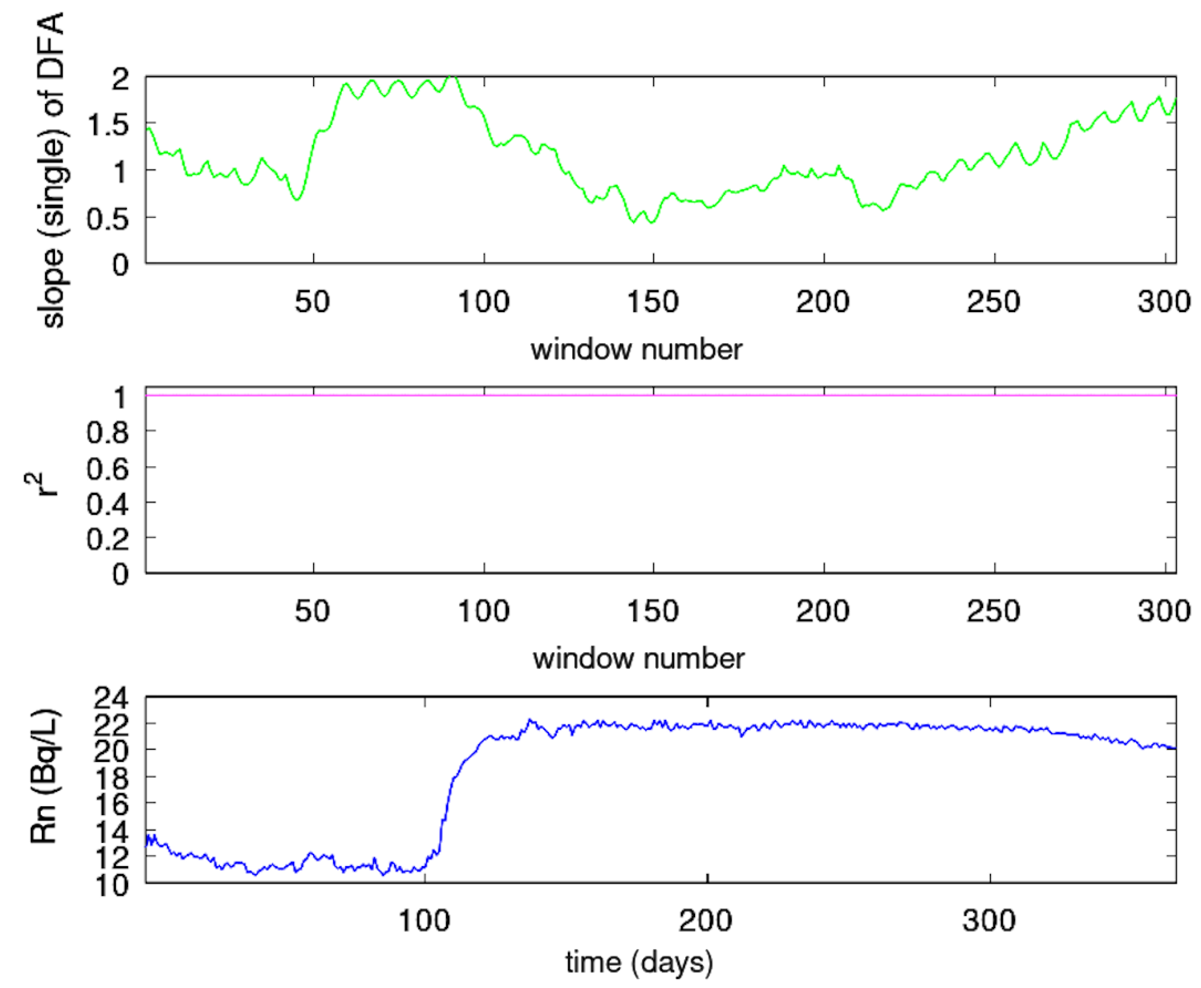 Geosciences 13 00268 g003 Geosciences 13 00268 g003