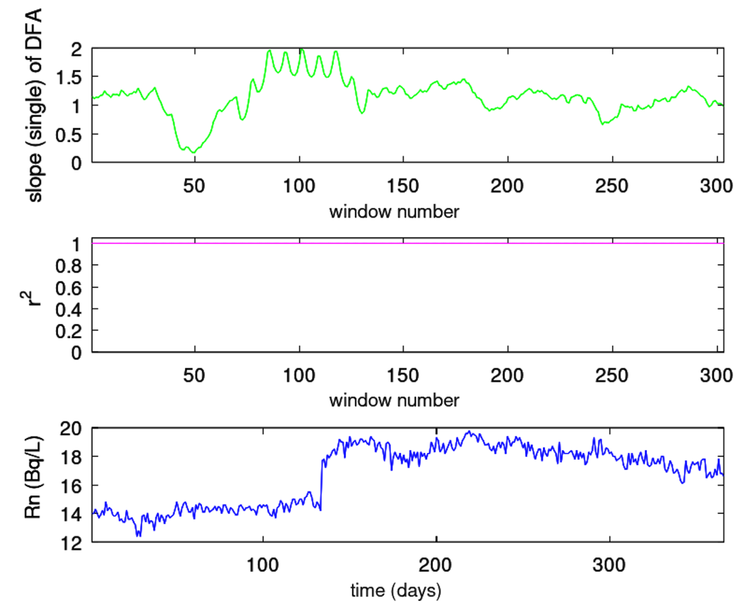 Geosciences 13 00268 g004 Geosciences 13 00268 g004