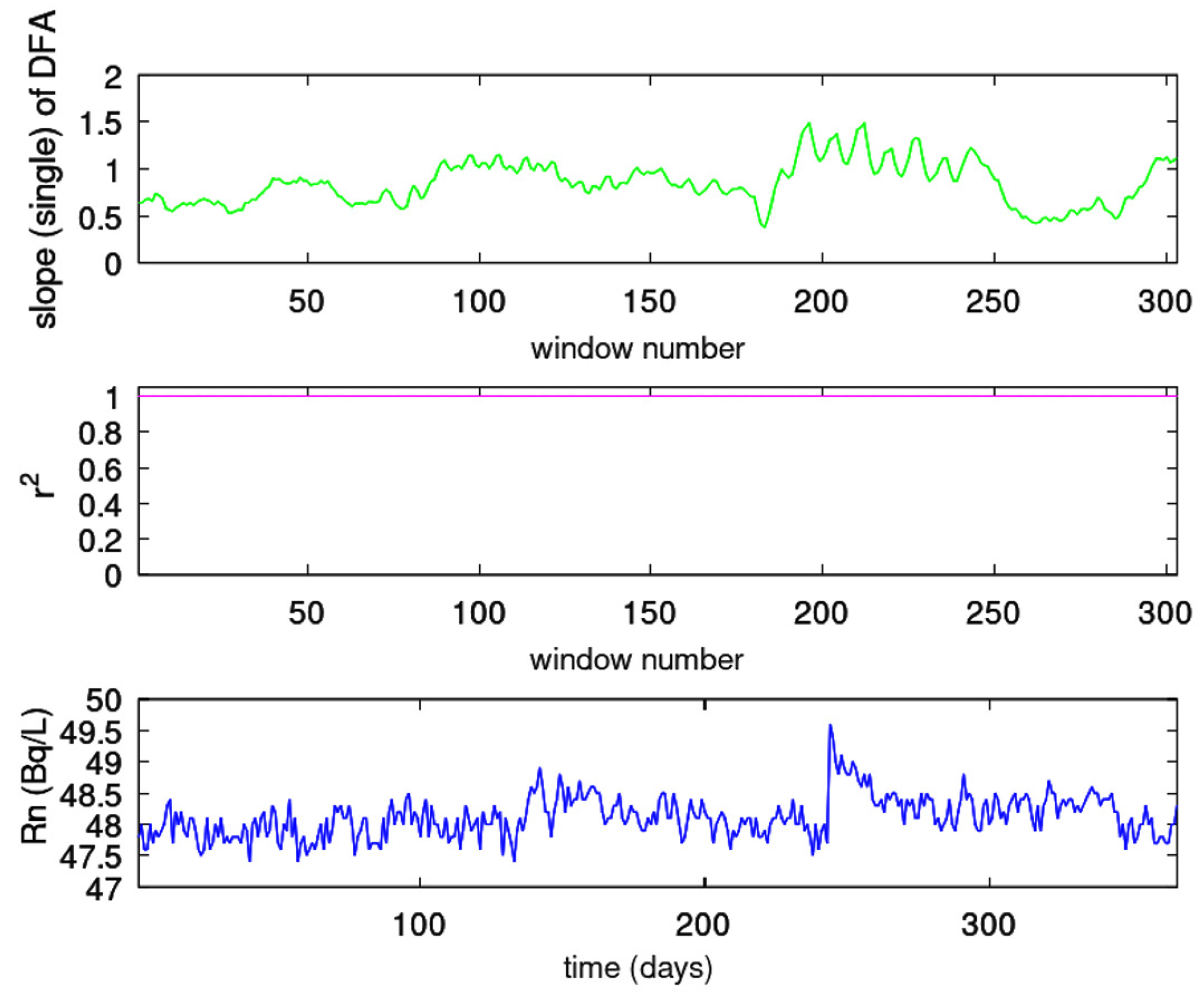 Geosciences 13 00268 g005 Geosciences 13 00268 g005