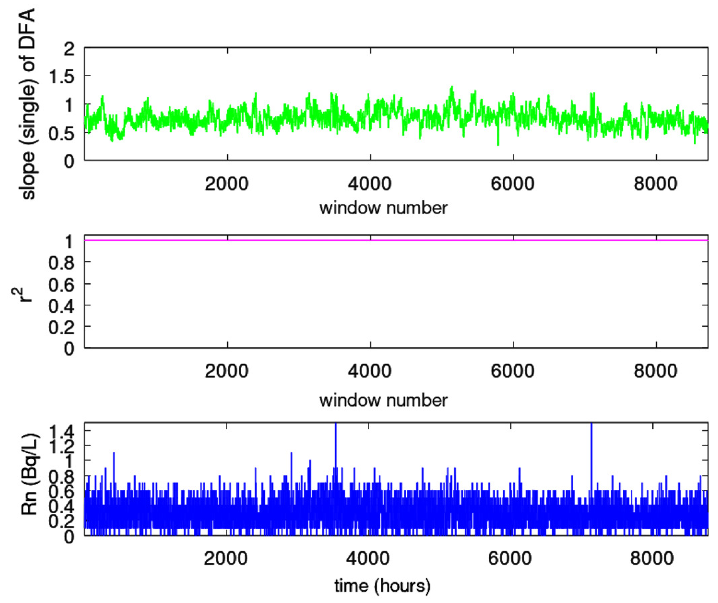 Geosciences 13 00268 g006 Geosciences 13 00268 g006