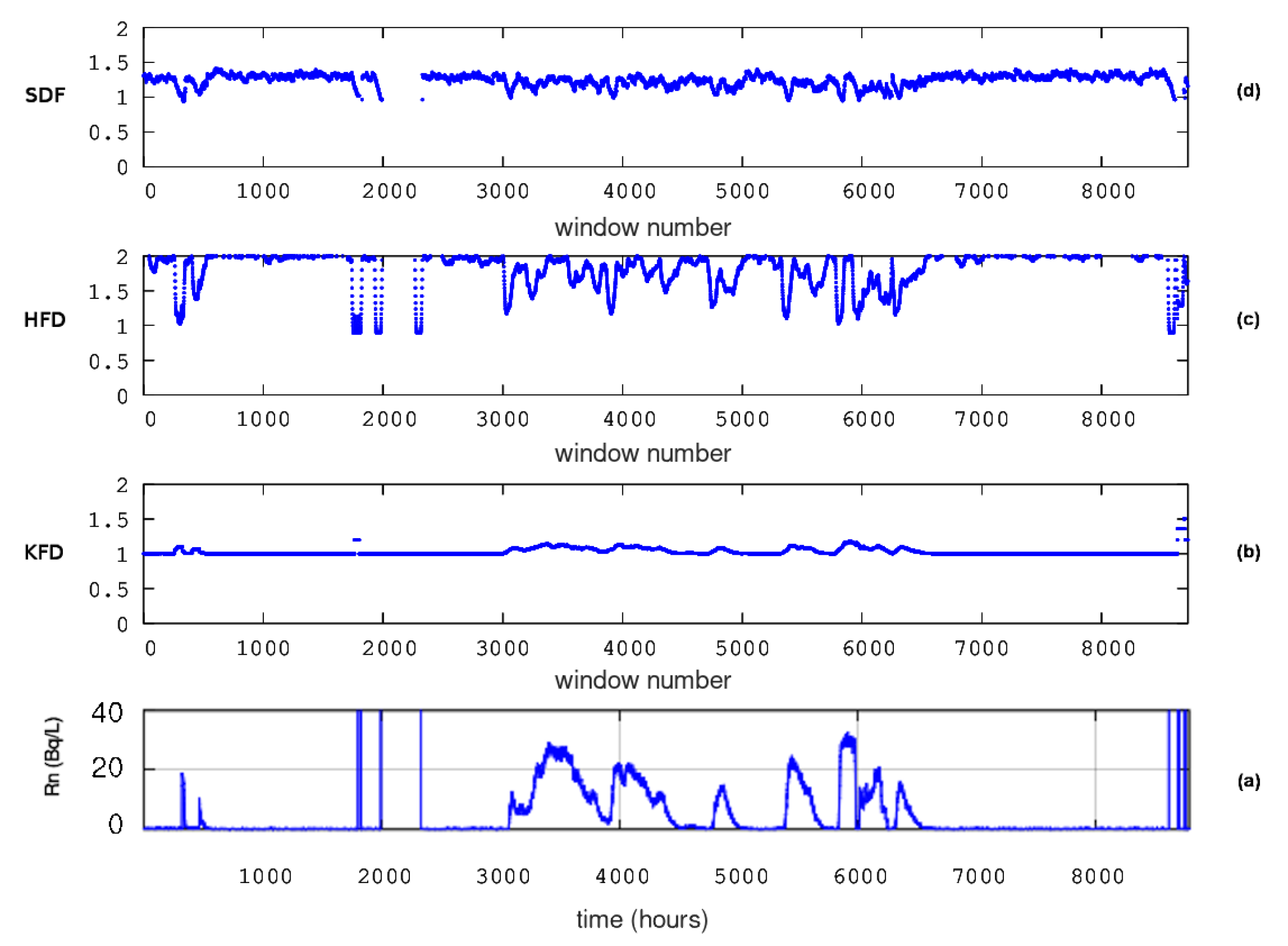 Geosciences 13 00268 g007 Geosciences 13 00268 g007