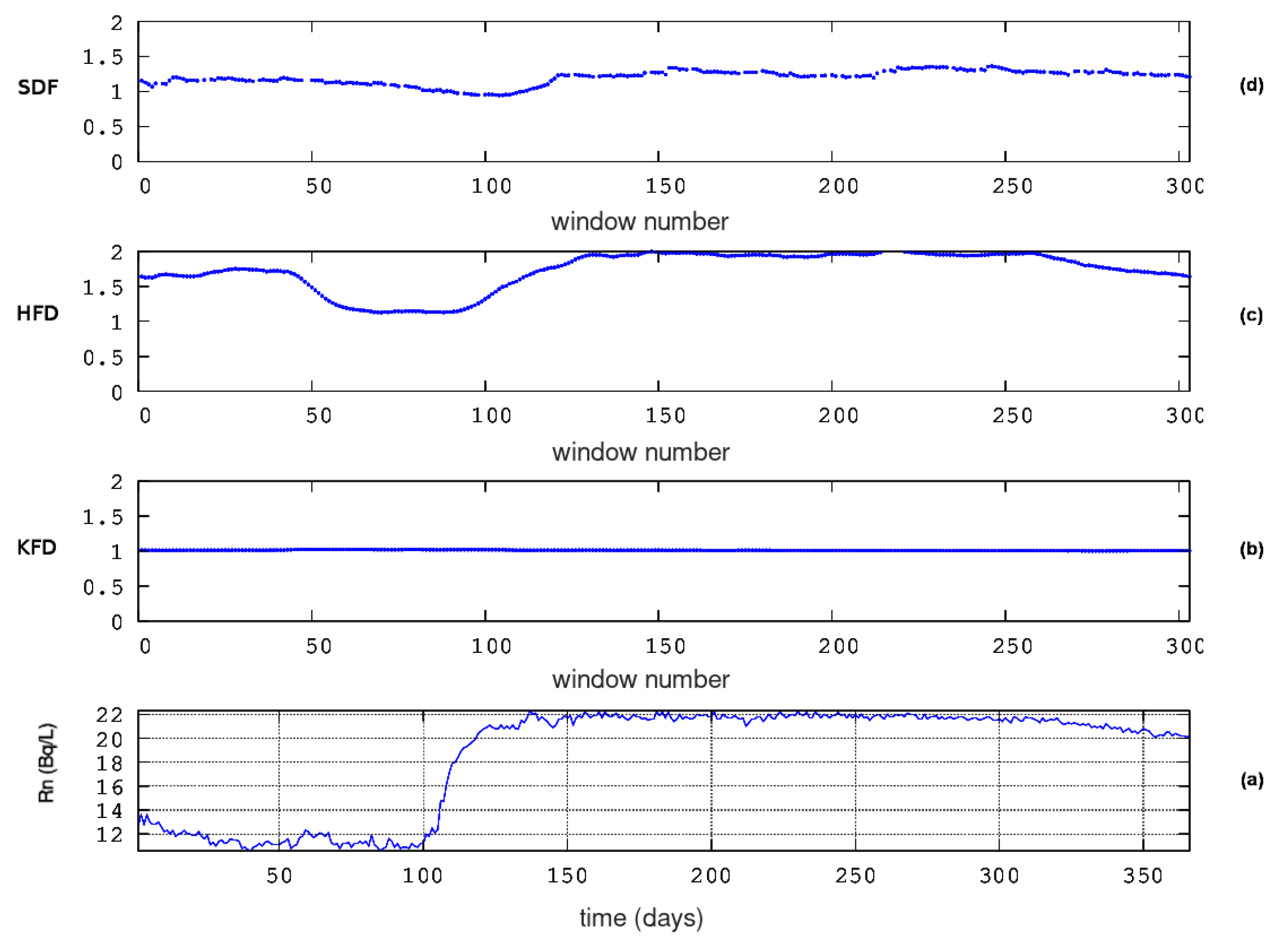 Geosciences 13 00268 g008 Geosciences 13 00268 g008