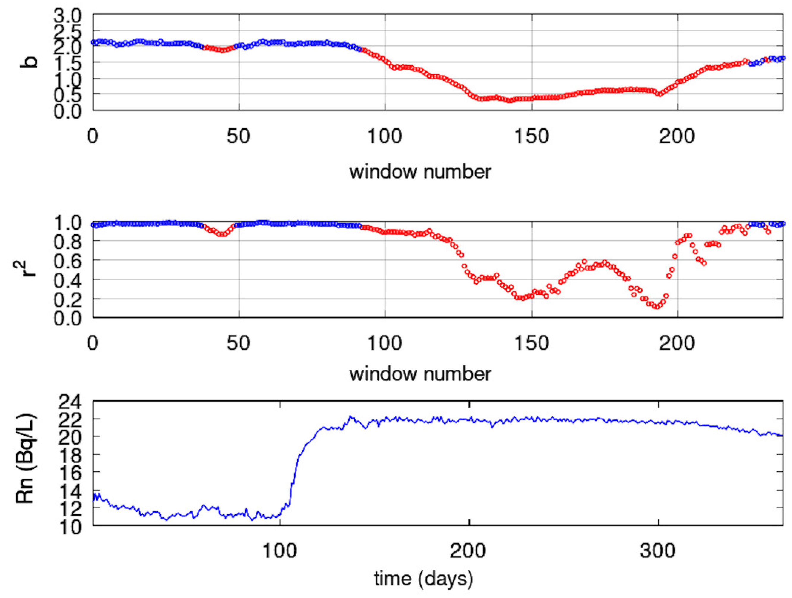 Geosciences 13 00268 g013 Geosciences 13 00268 g013