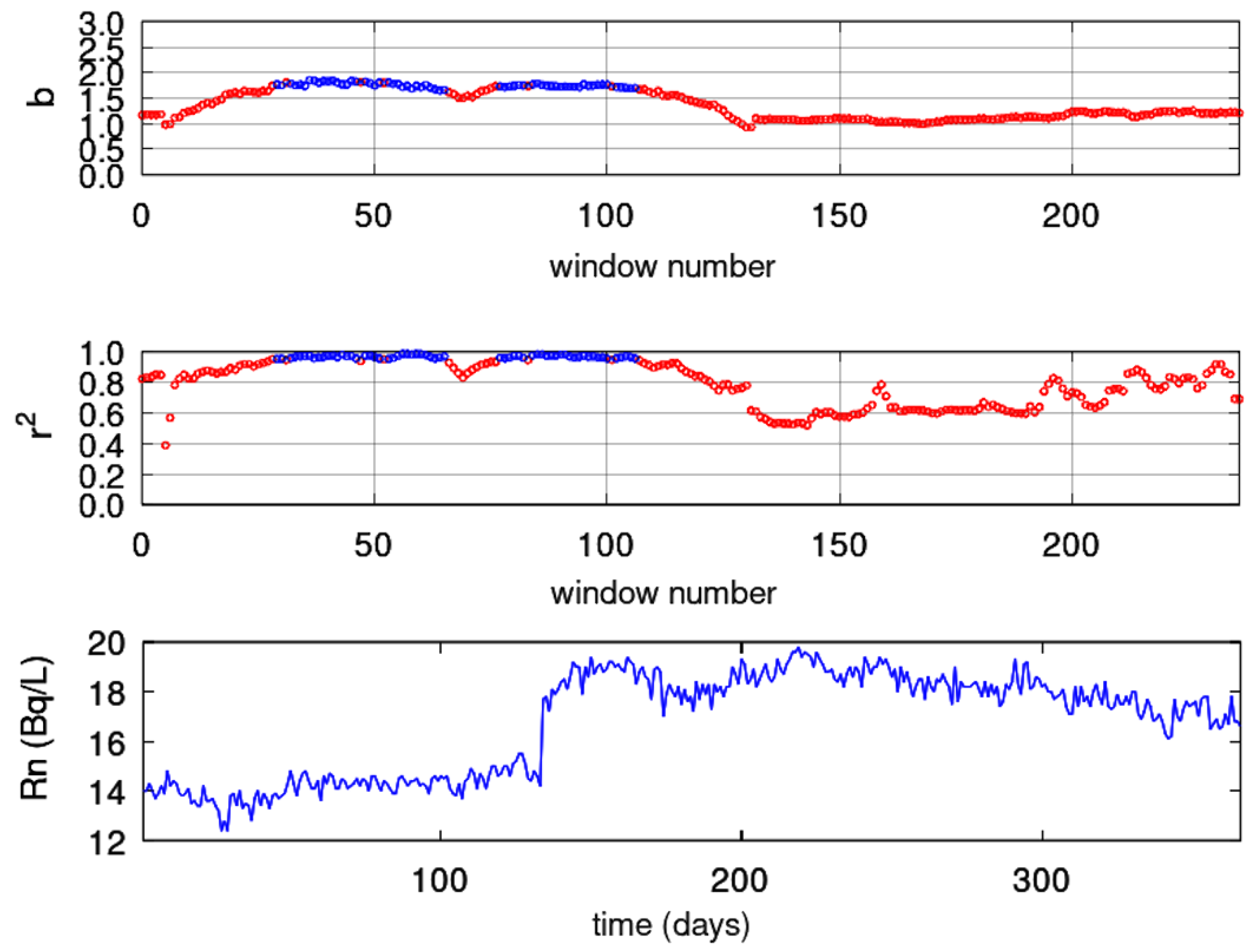 Geosciences 13 00268 g014 Geosciences 13 00268 g014
