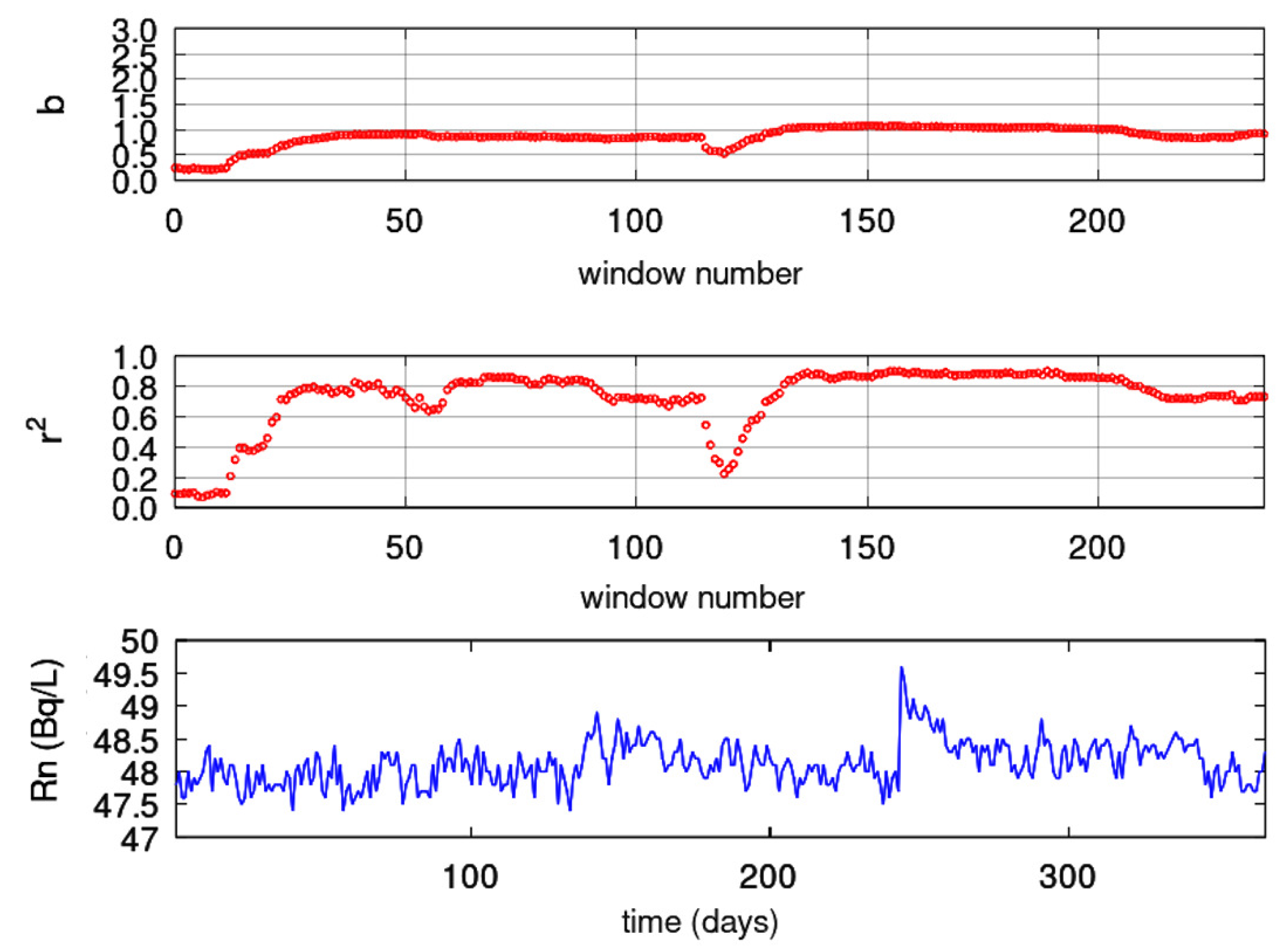 Geosciences 13 00268 g015 Geosciences 13 00268 g015