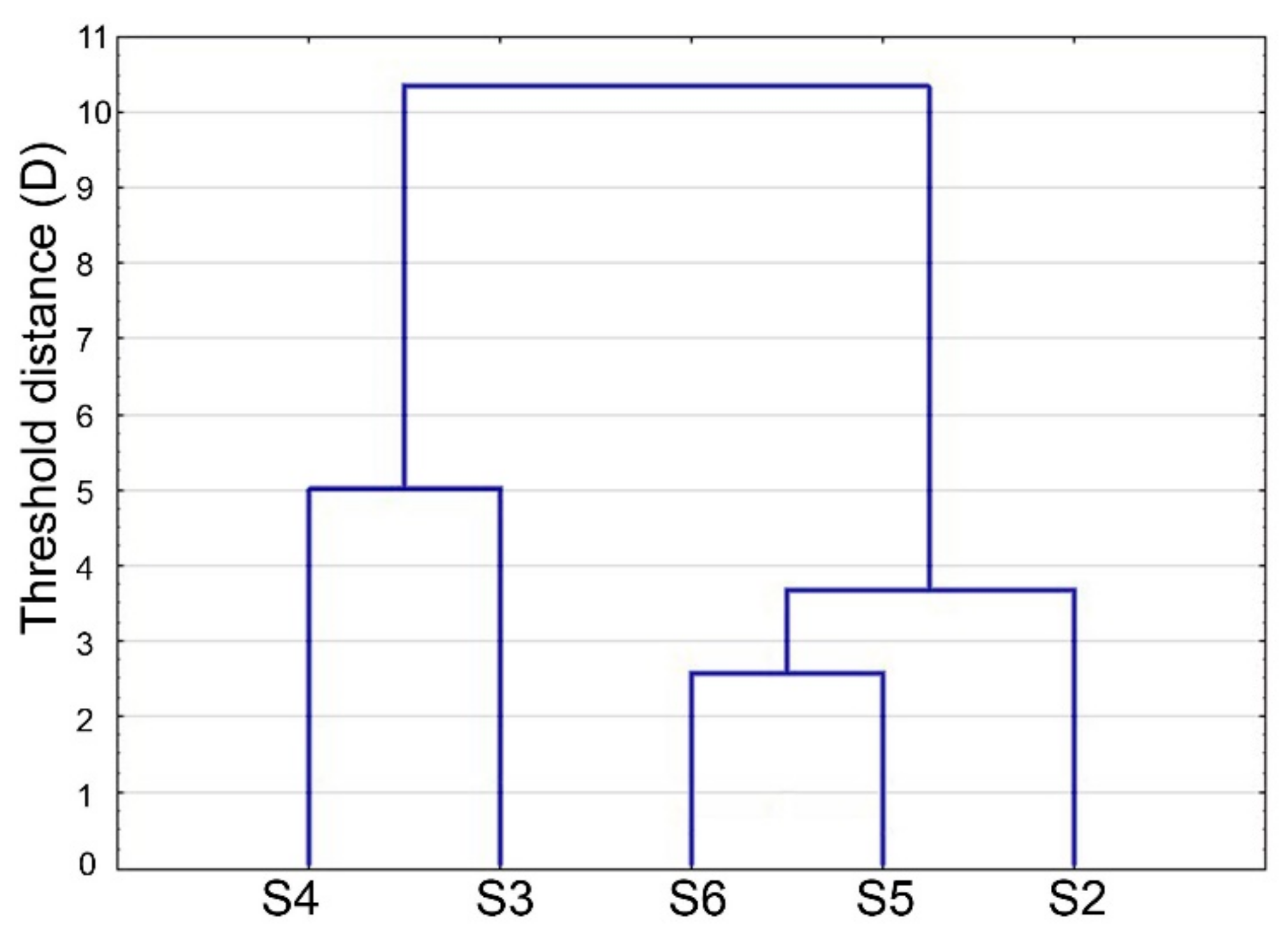 Geosciences 13 00278 g011