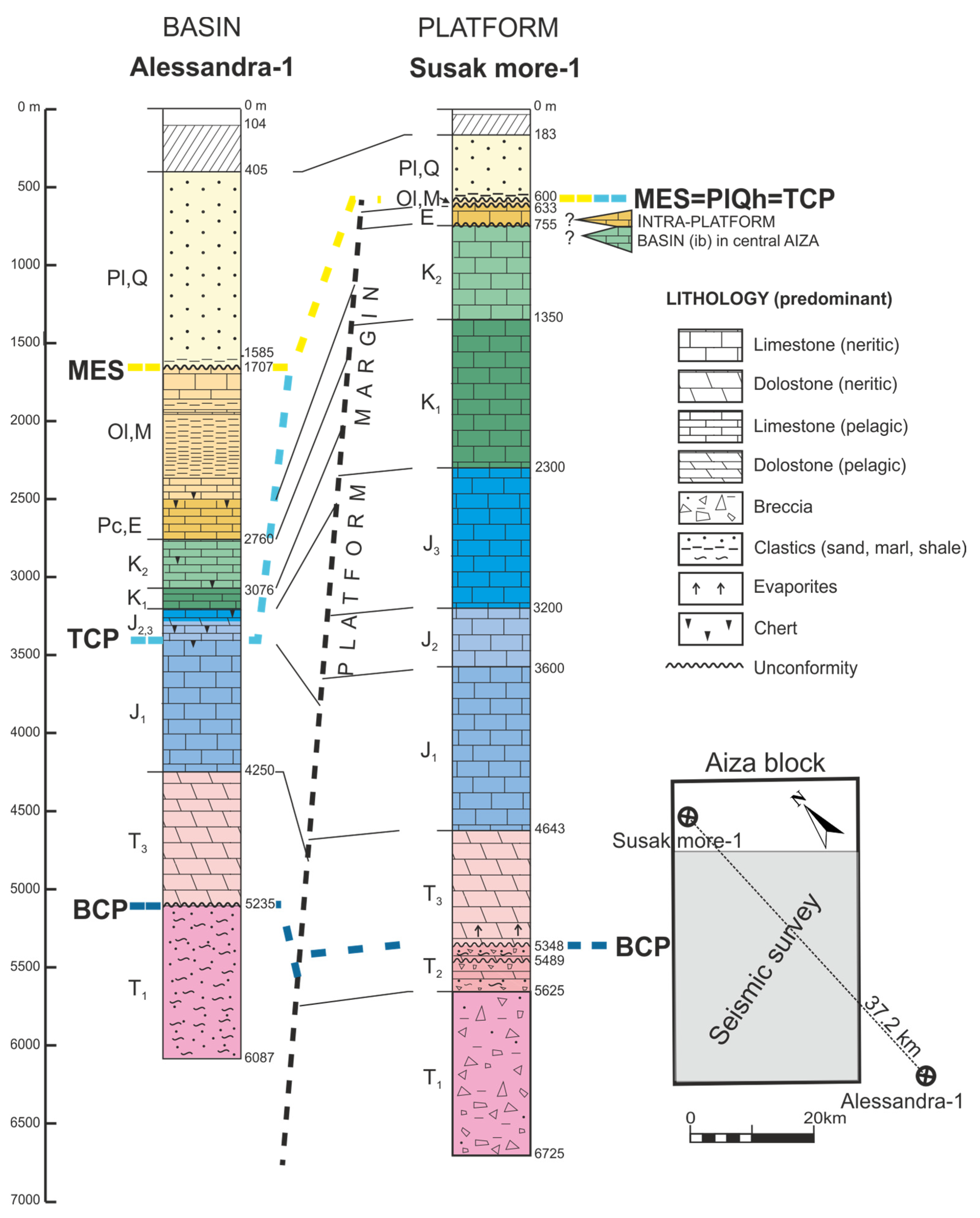Geosciences 13 00323 g002 Geosciences 13 00323 g002