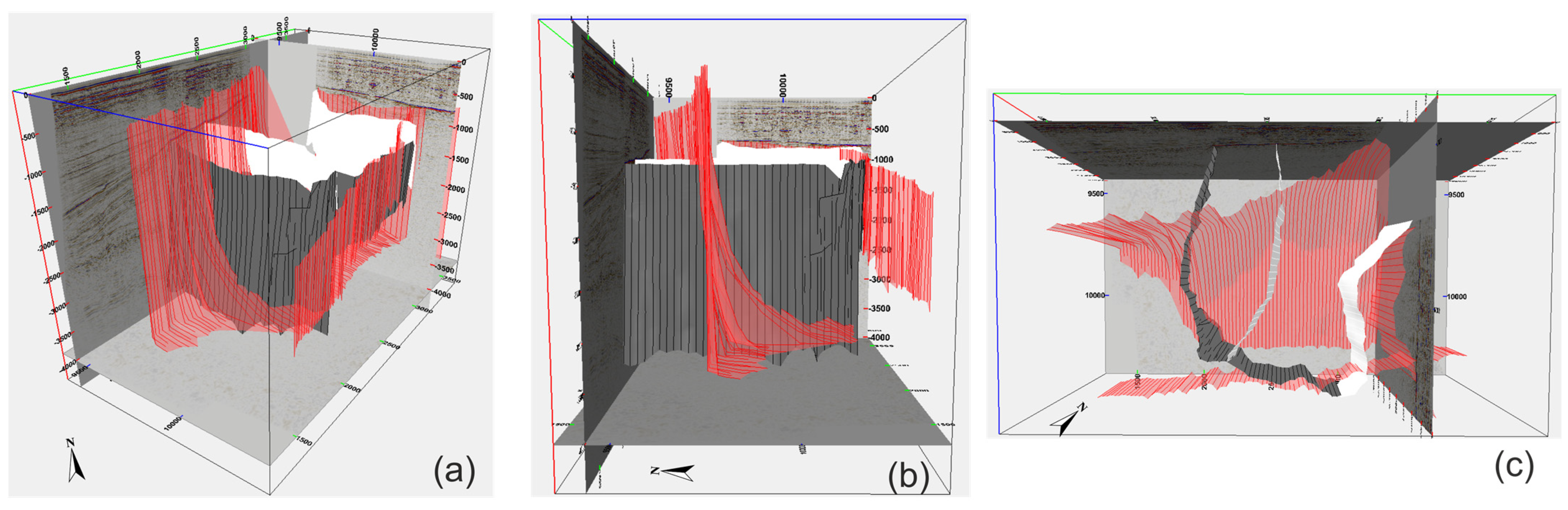 Geosciences 13 00323 g007a Geosciences 13 00323 g007a