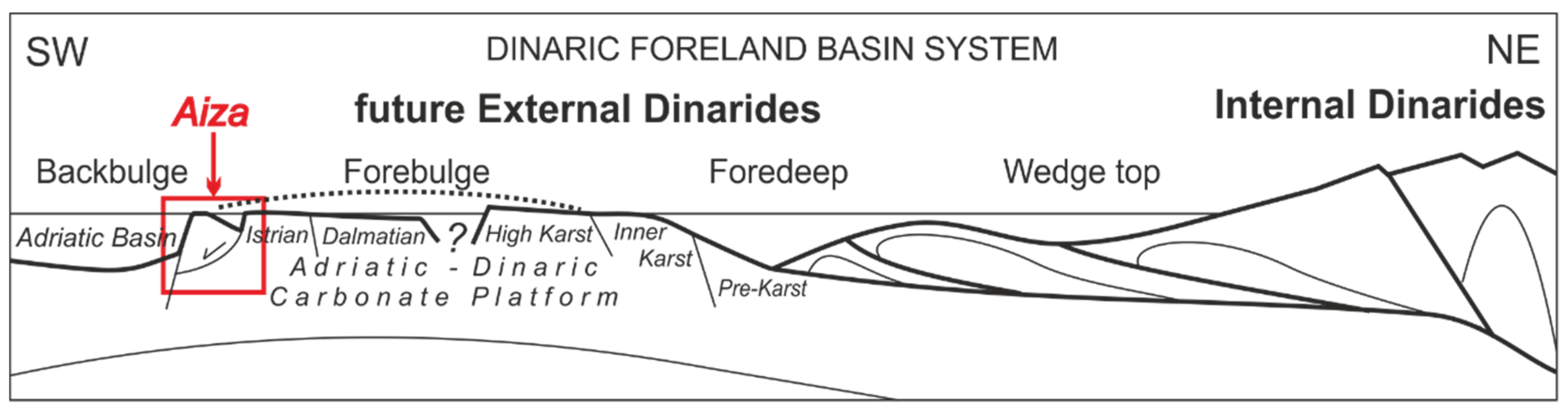 Geosciences 13 00323 g011 Geosciences 13 00323 g011