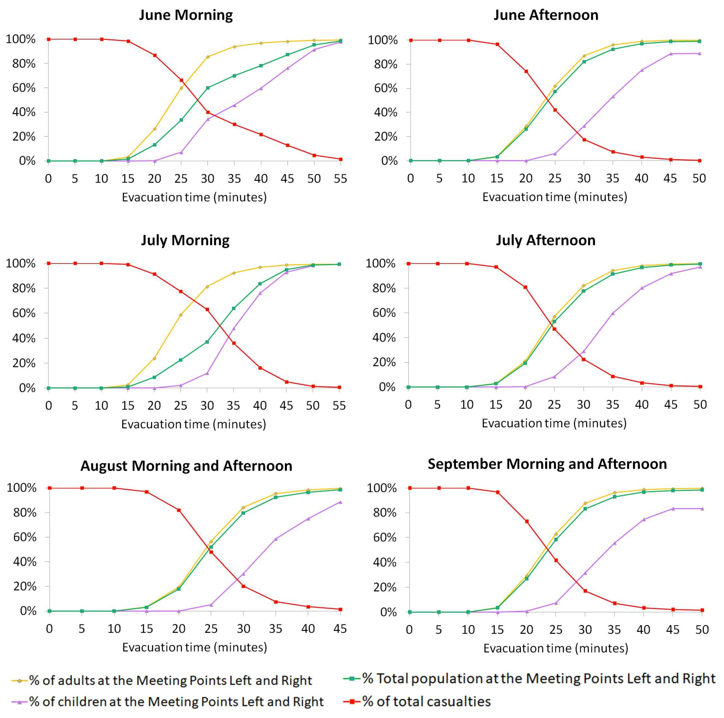 Geosciences 13 00327 g005