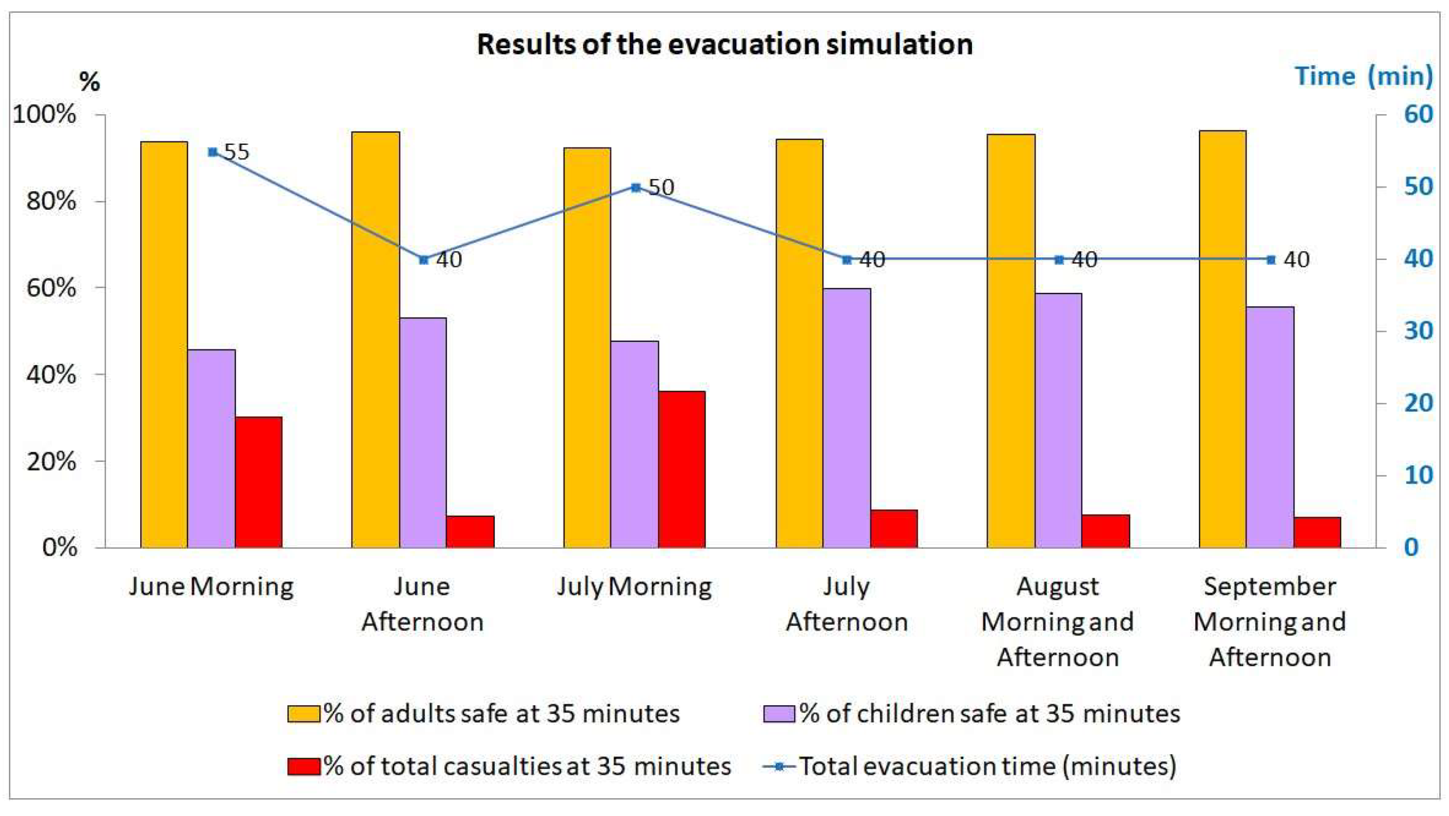 Geosciences 13 00327 g006