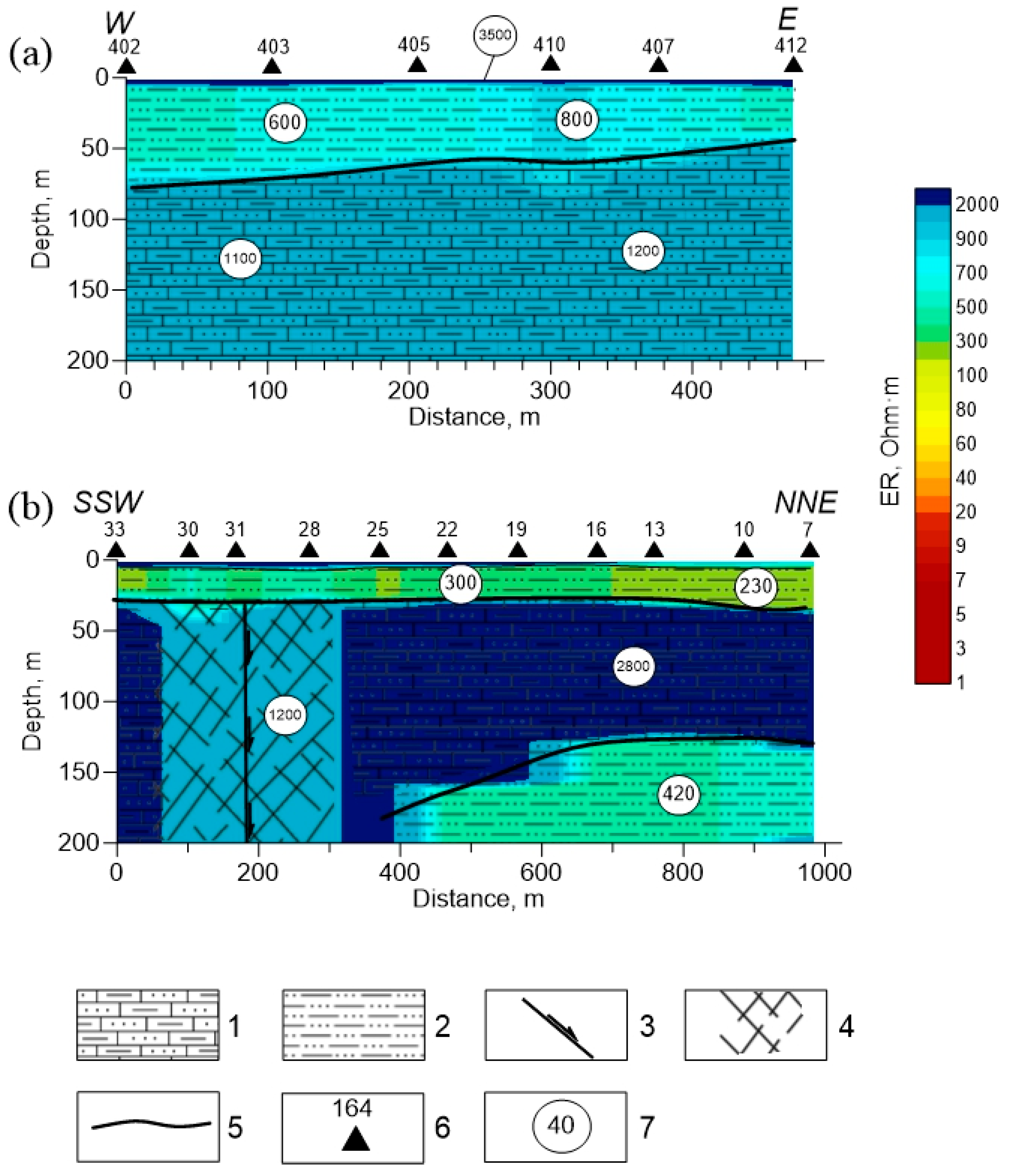 Geosciences 13 00328 g011