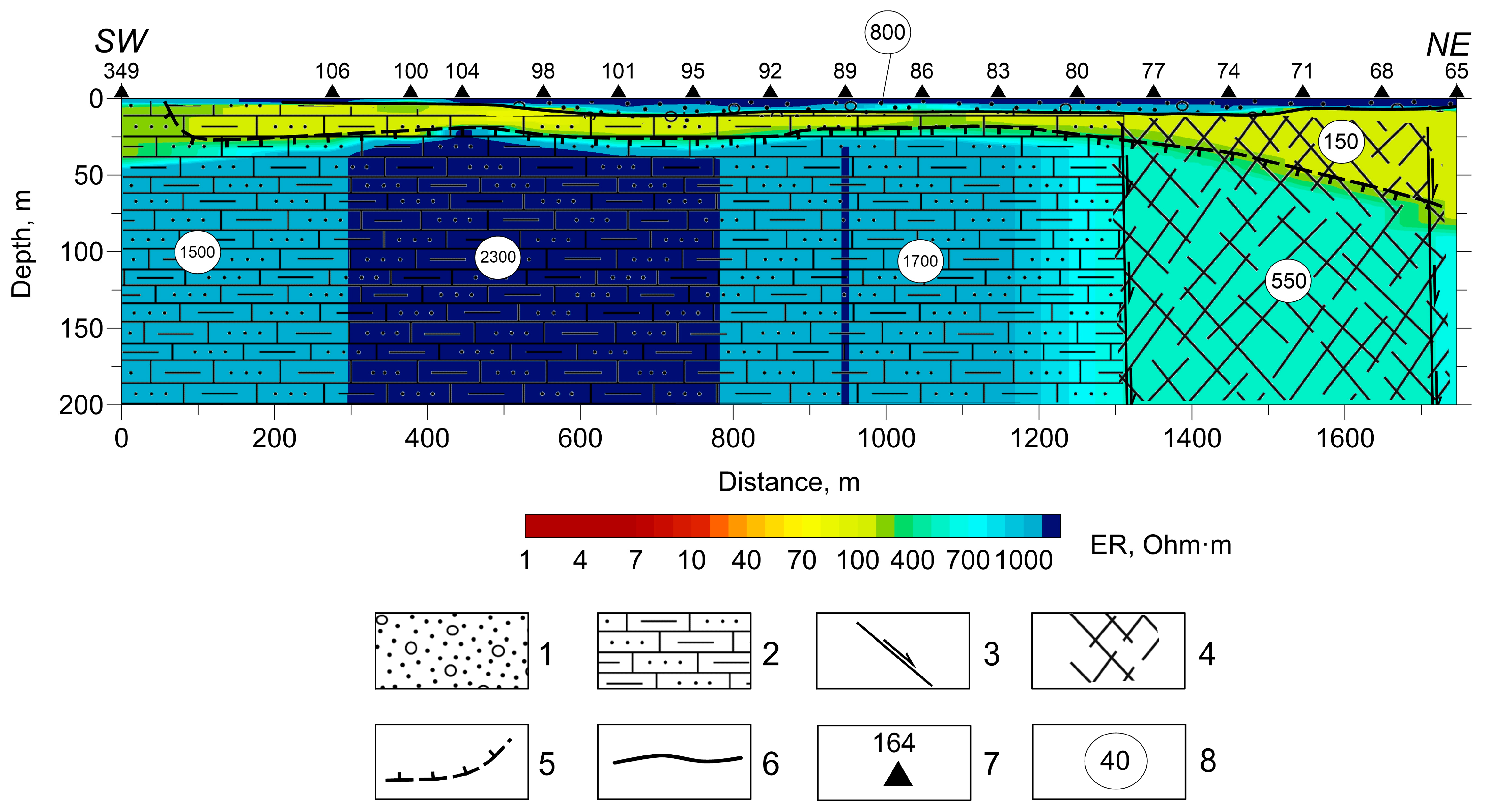 Geosciences 13 00328 g013