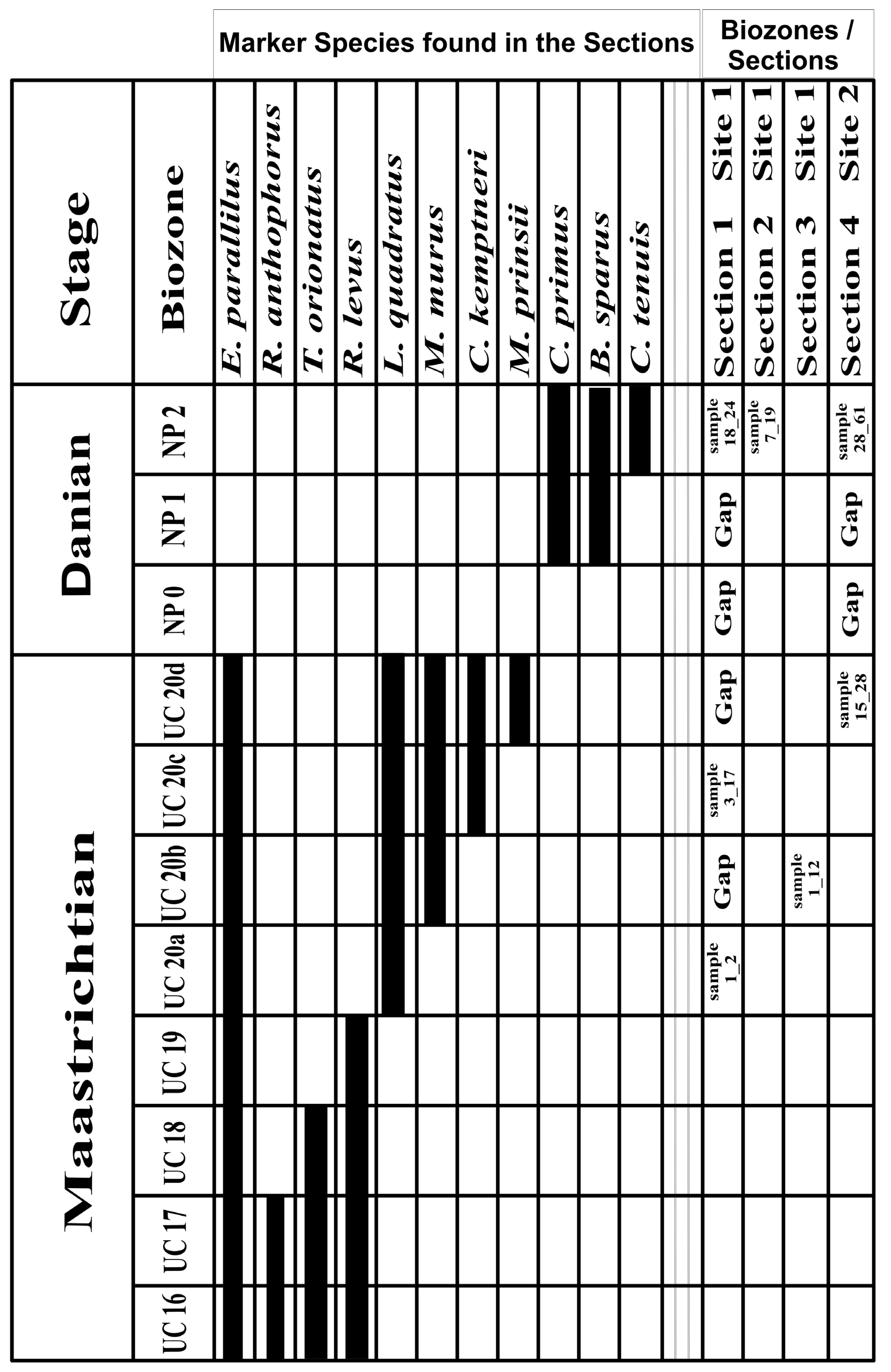 Geosciences 13 00351 g004