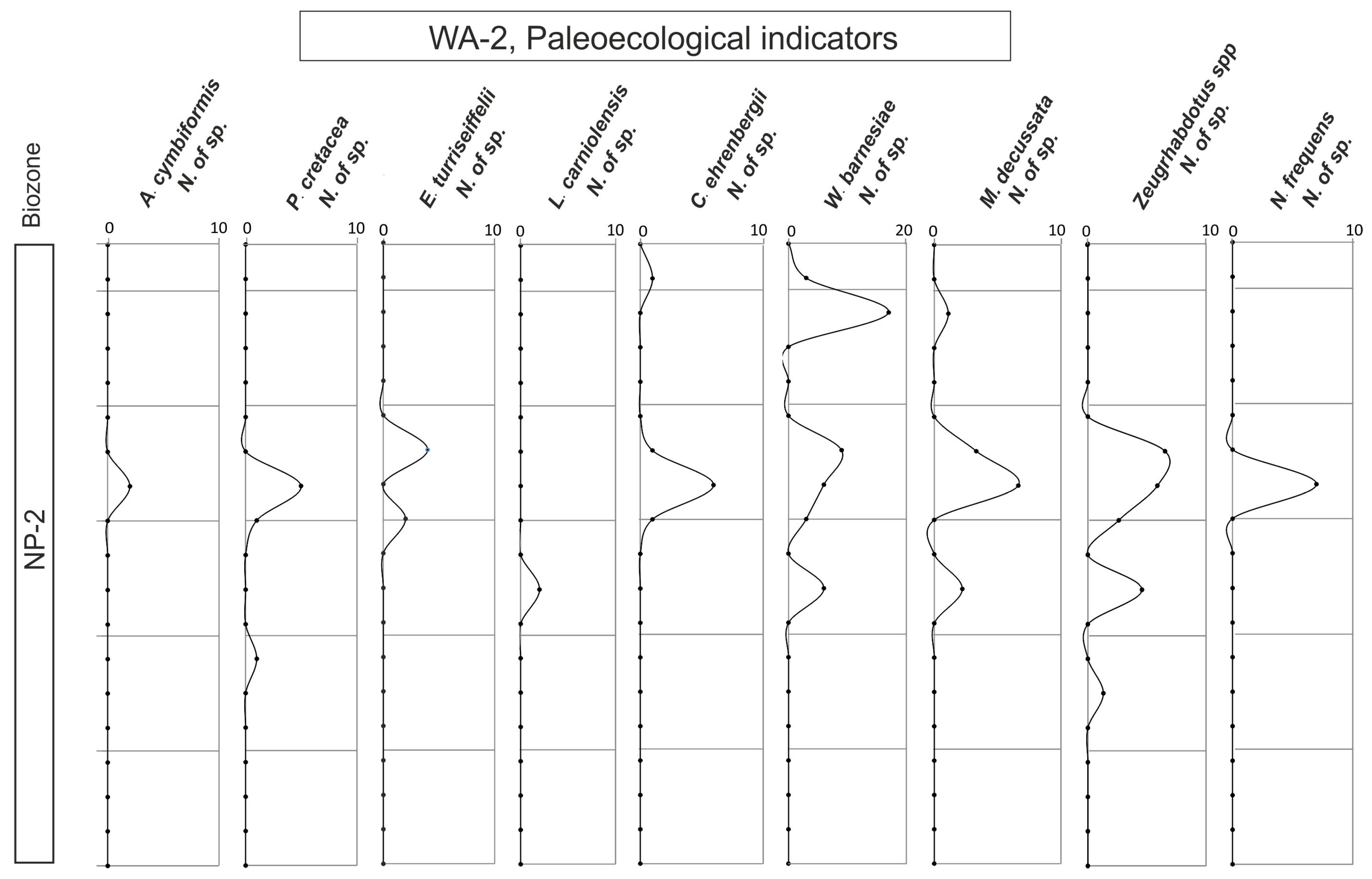Geosciences 13 00351 g006