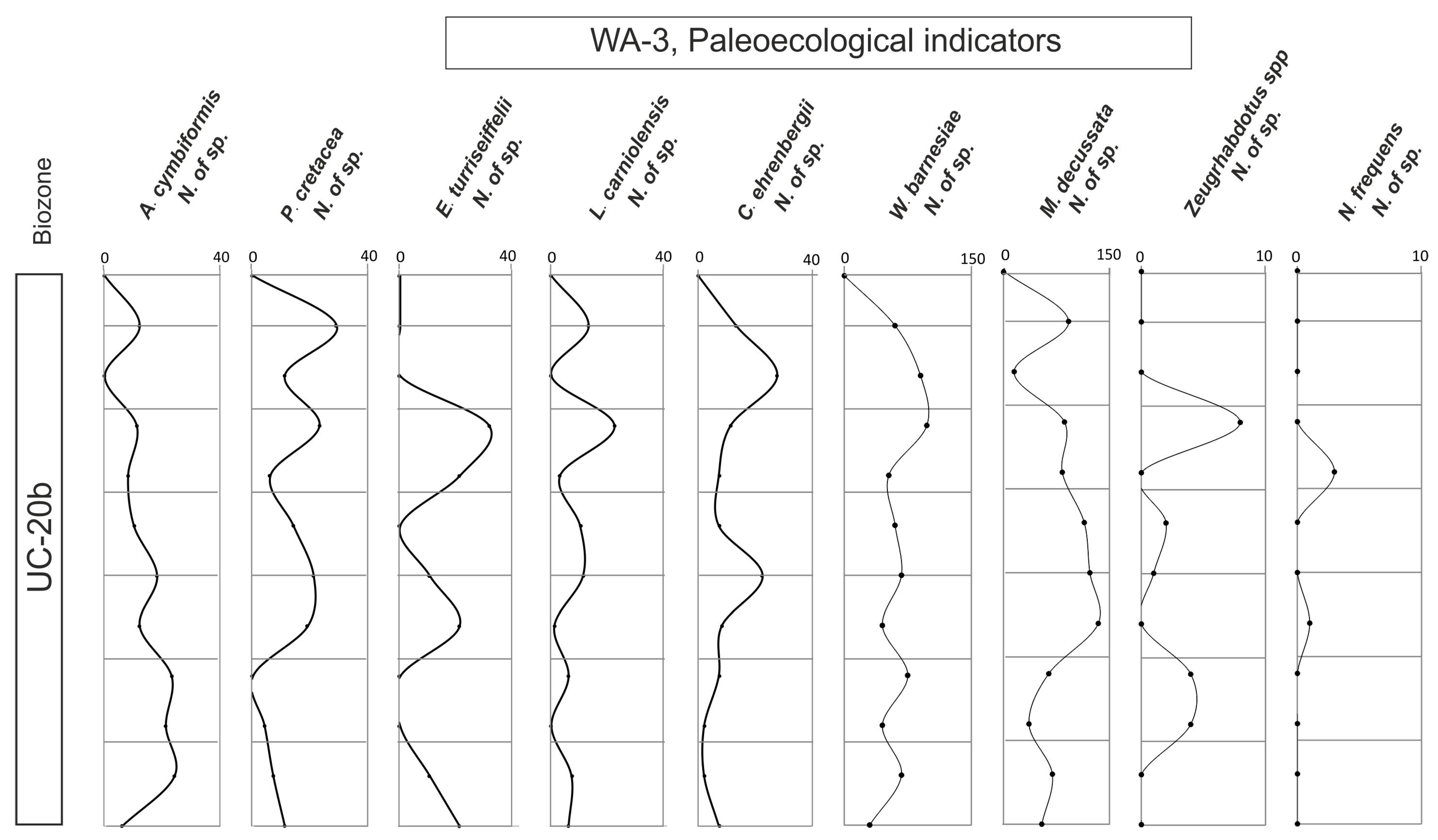 Geosciences 13 00351 g007