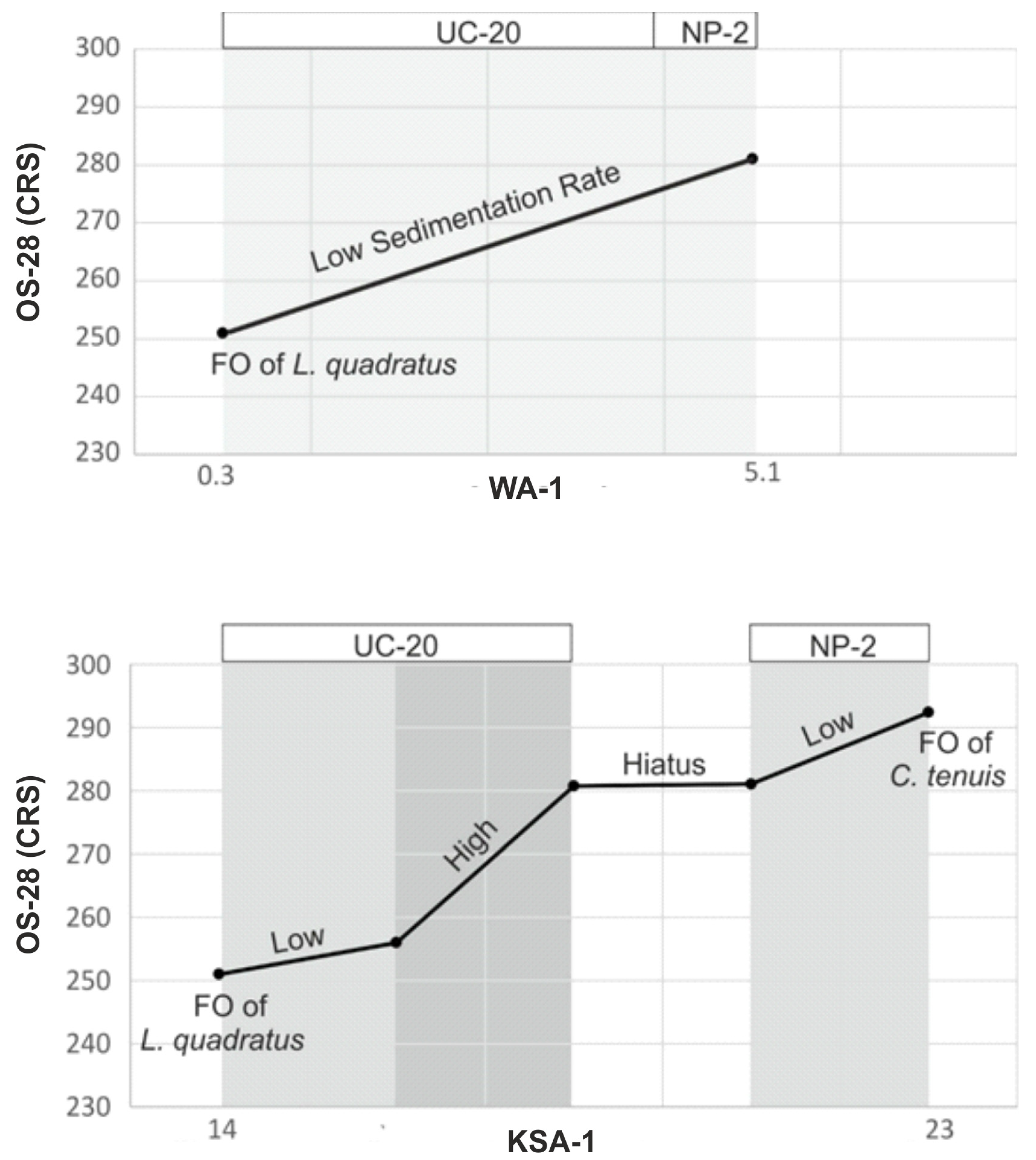Geosciences 13 00351 g009