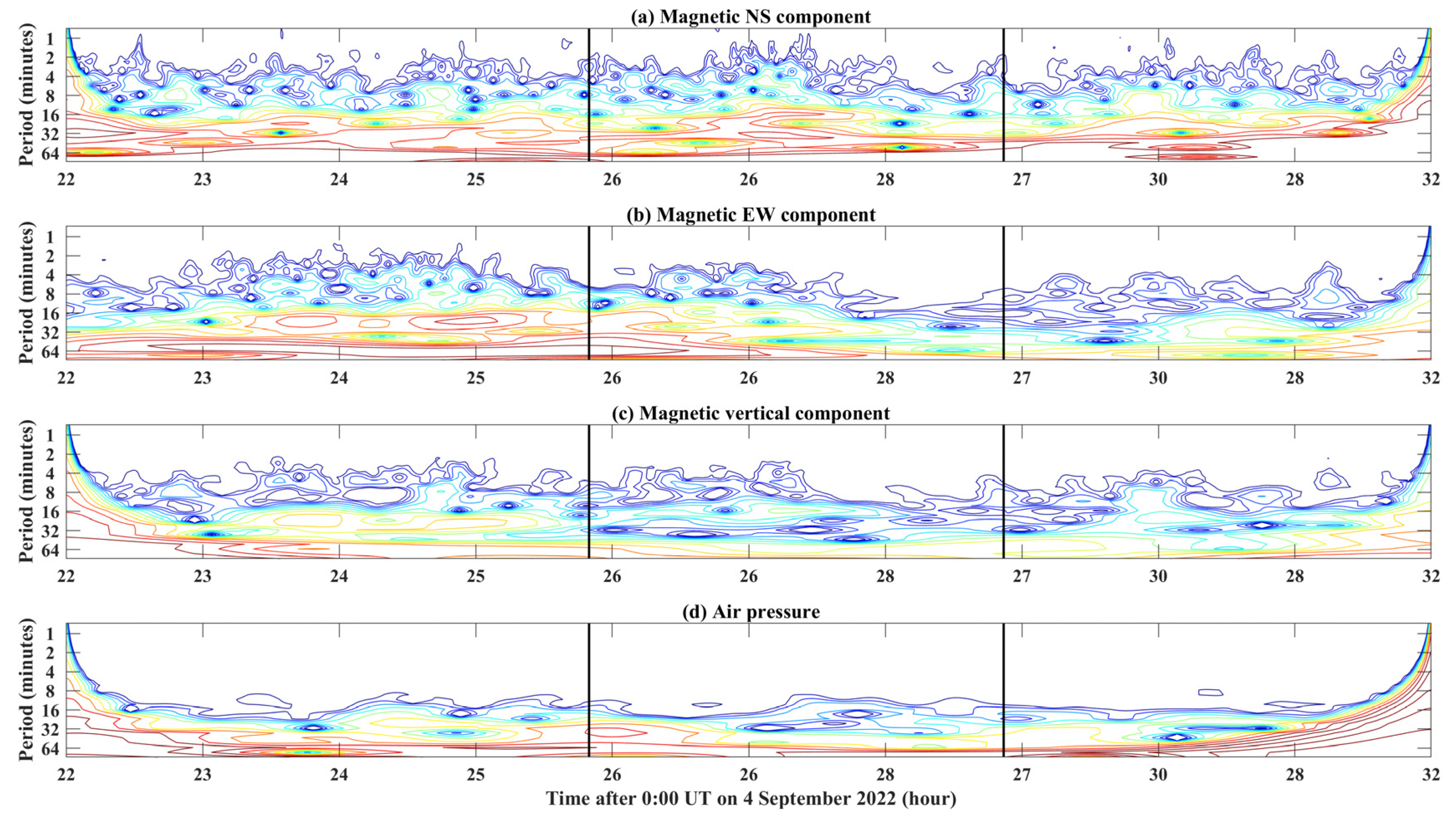 Geosciences 13 00356 g005
