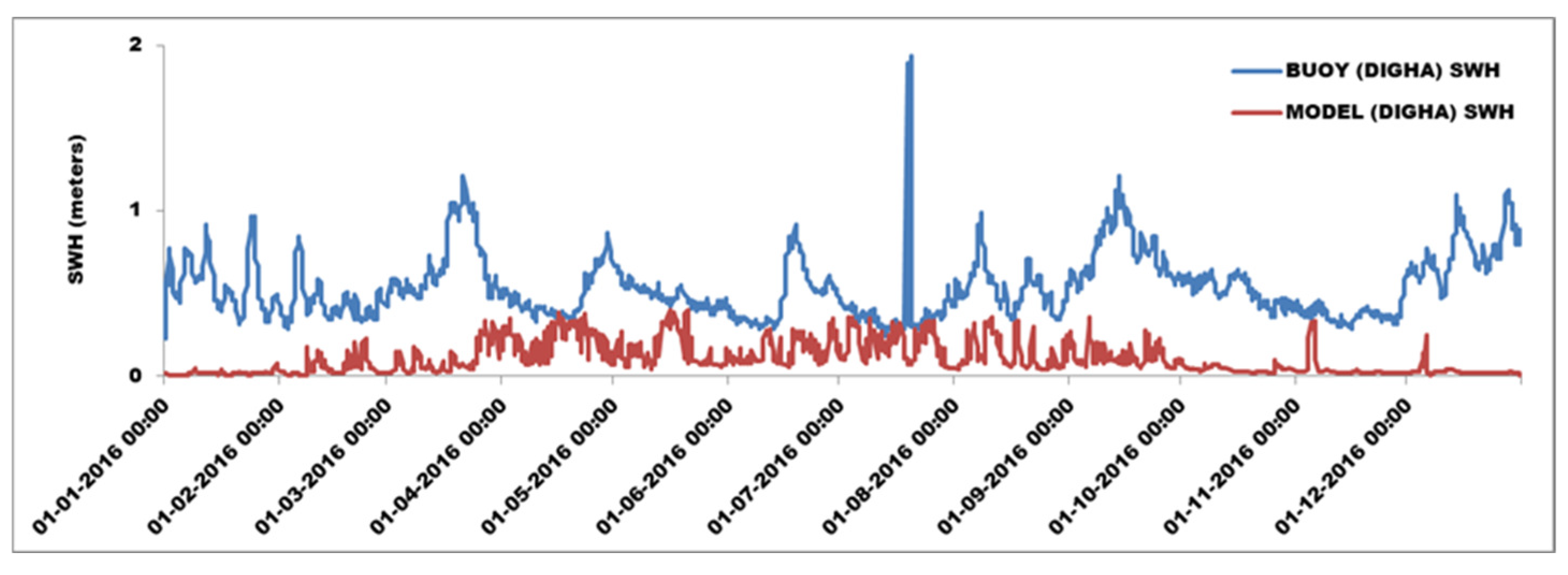 Geosciences 13 00380 g001
