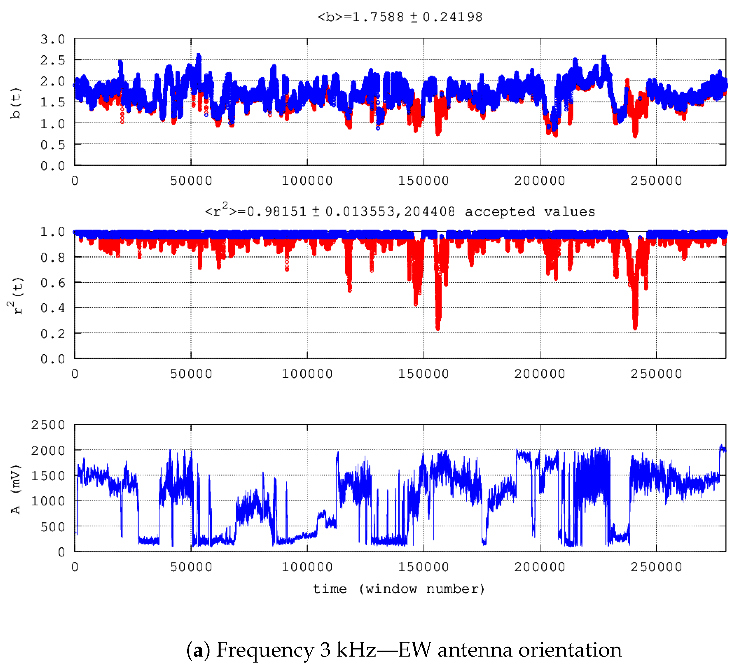 Geosciences 13 00387 g003a