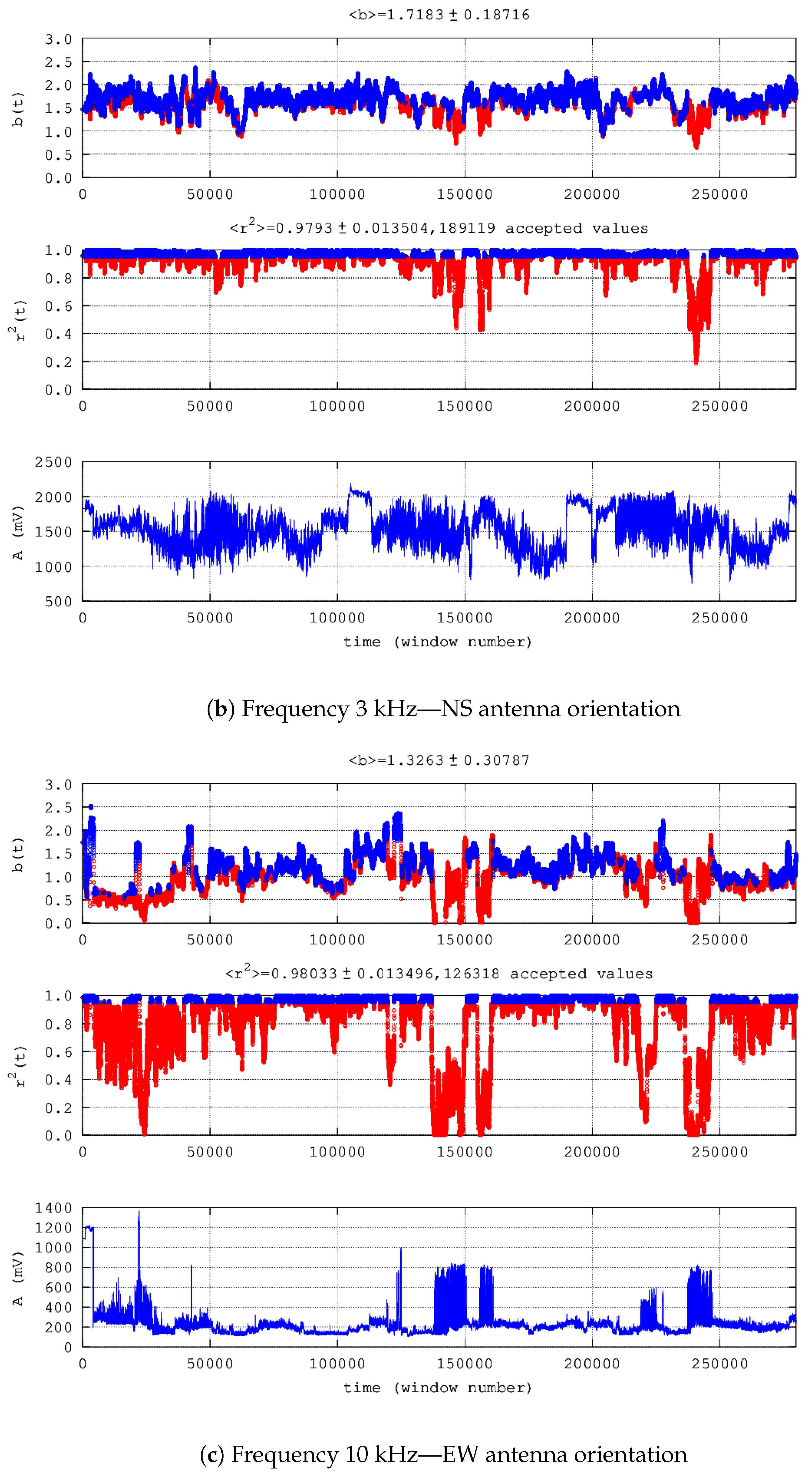 Geosciences 13 00387 g003b