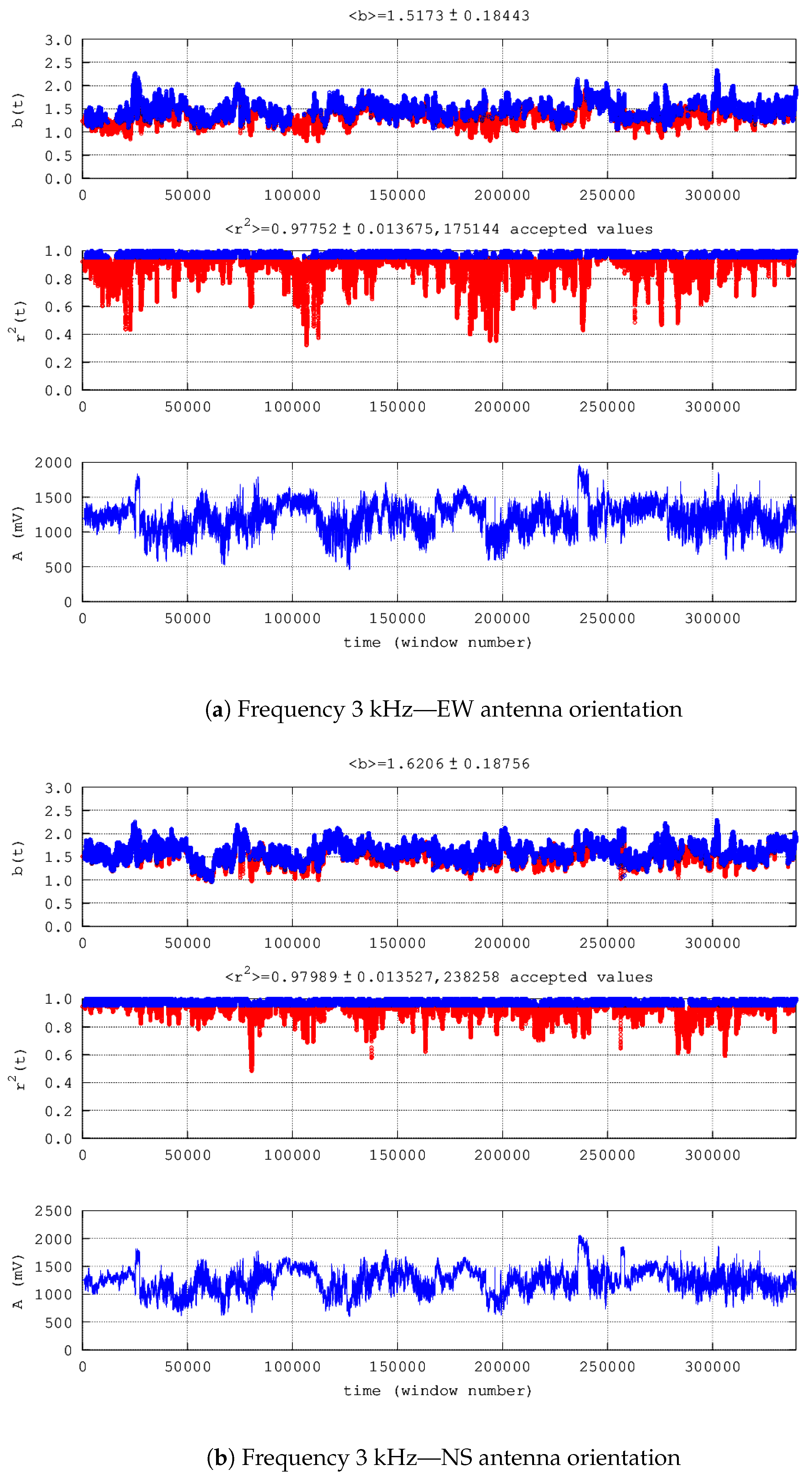 Geosciences 13 00387 g005