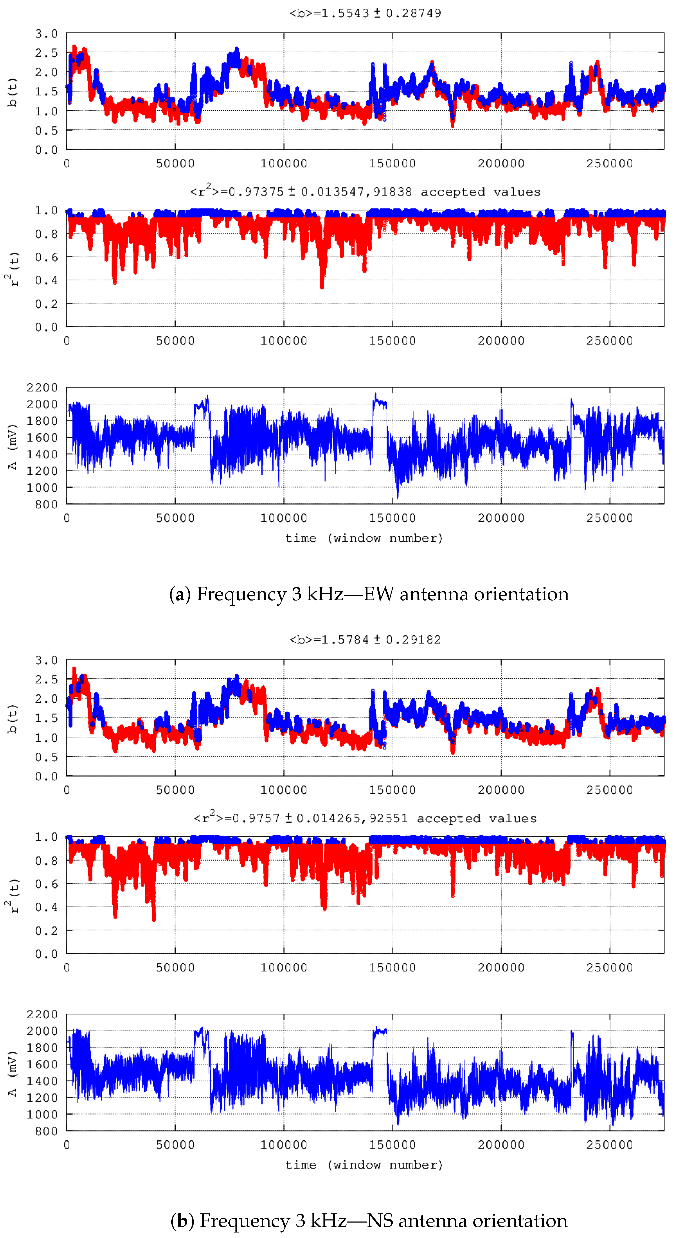 Geosciences 13 00387 g006