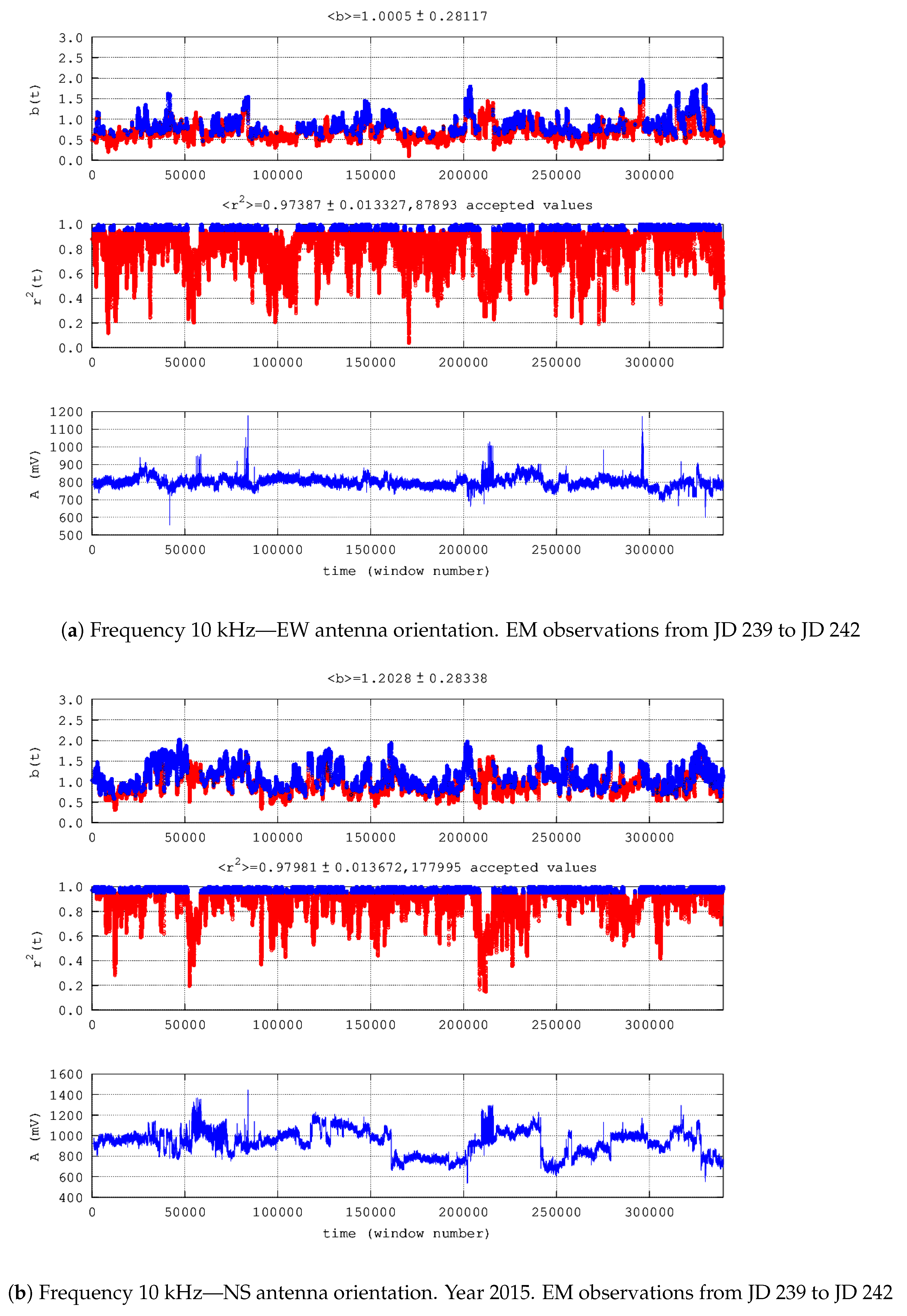 Geosciences 13 00387 g007a