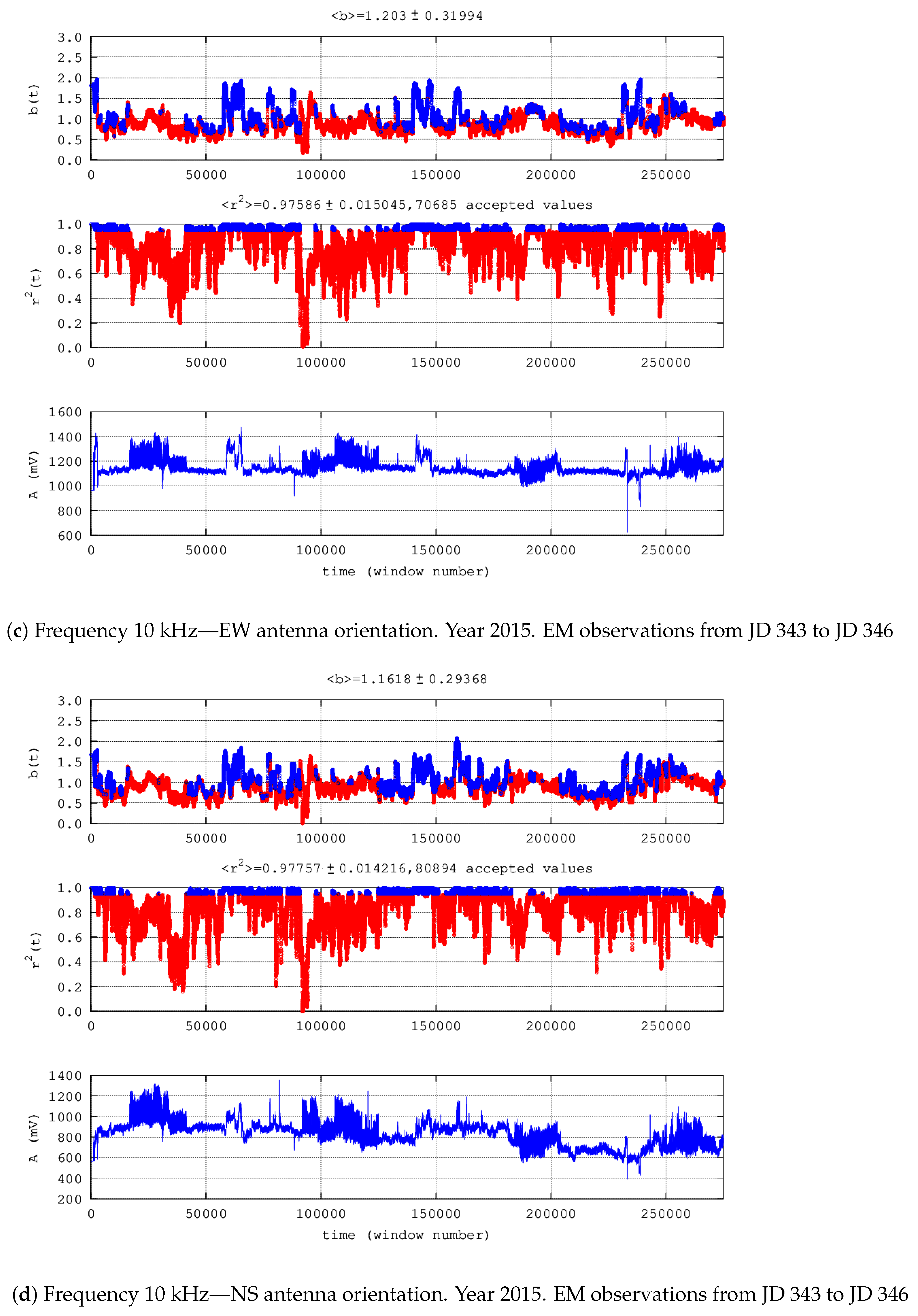 Geosciences 13 00387 g007b
