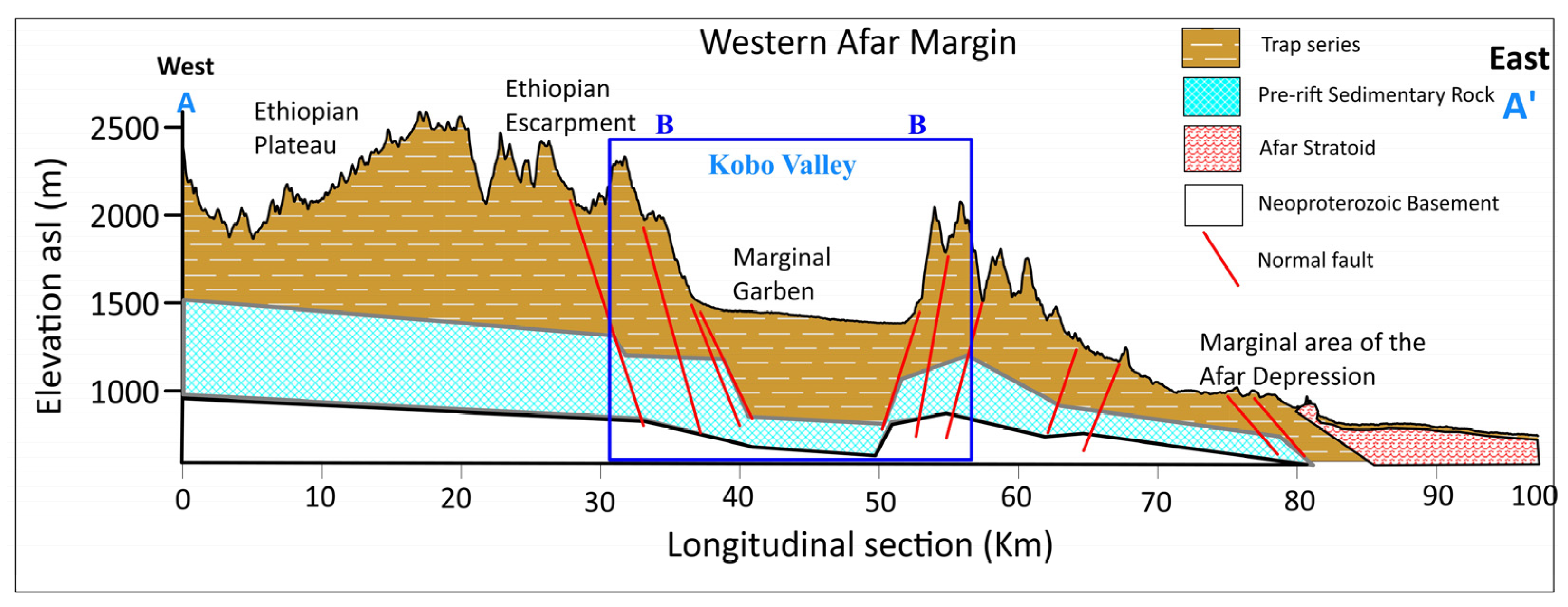 Geosciences 14 00003 g002