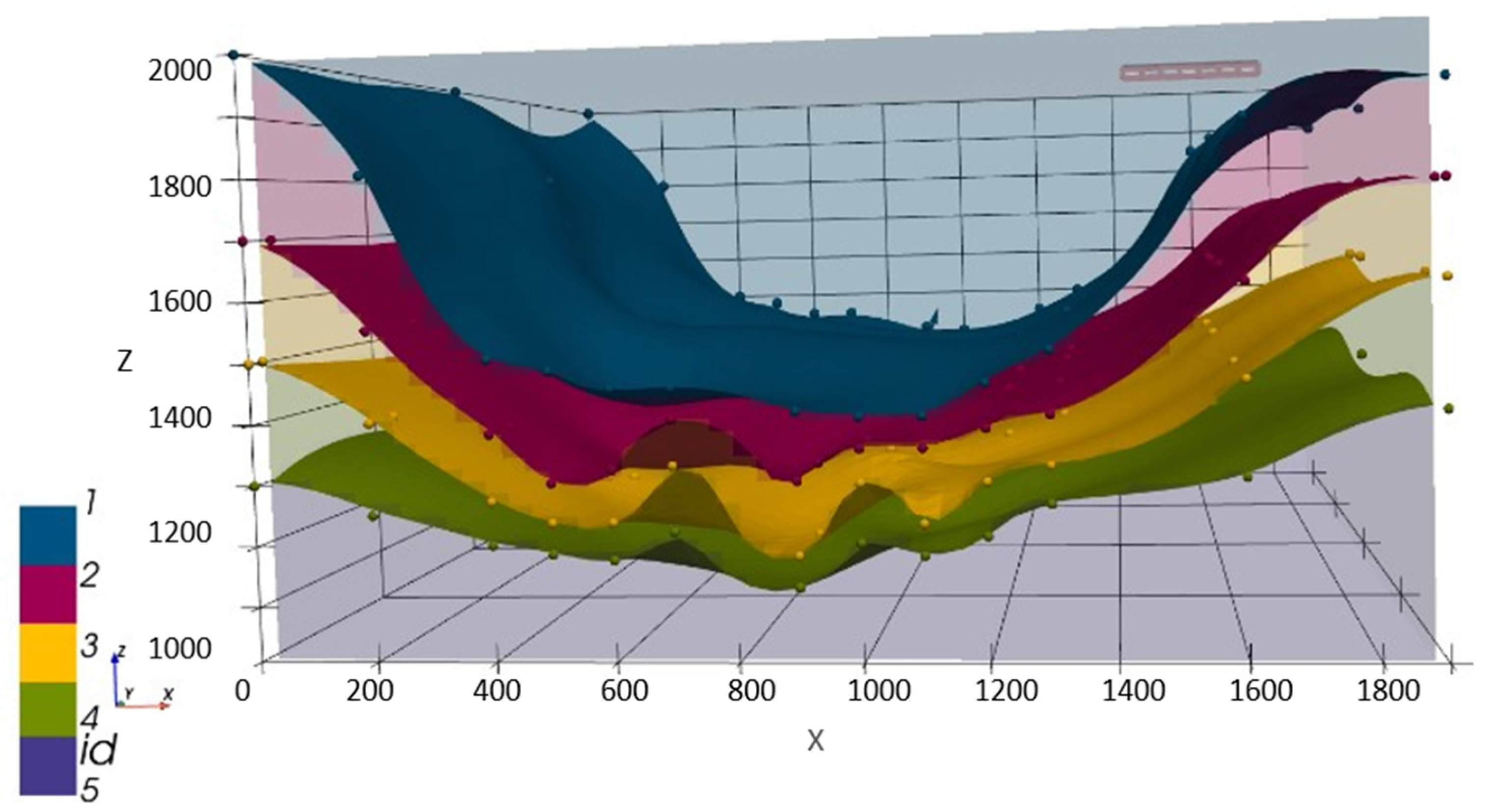 Geosciences 14 00003 g008