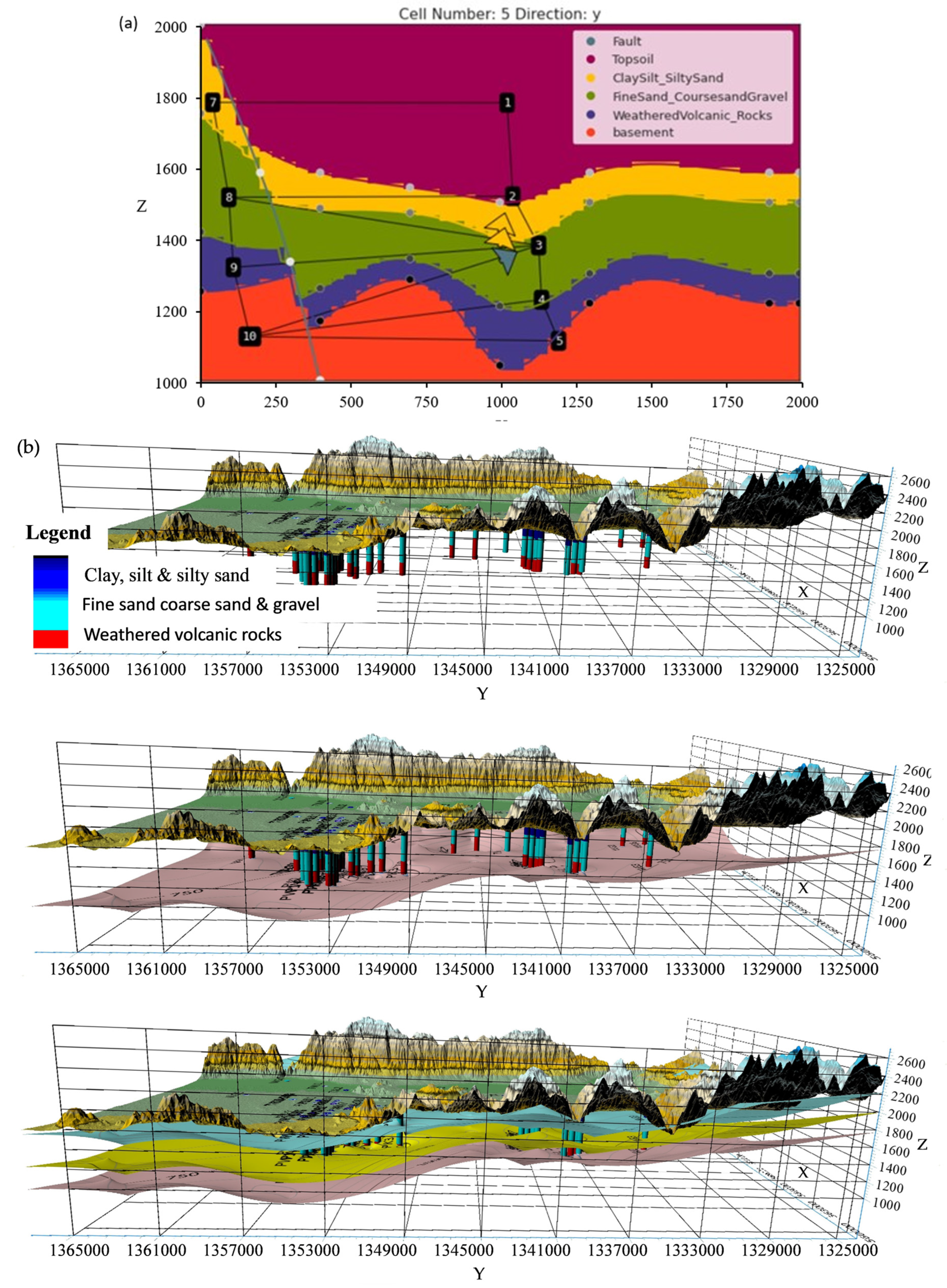 Geosciences 14 00003 g012