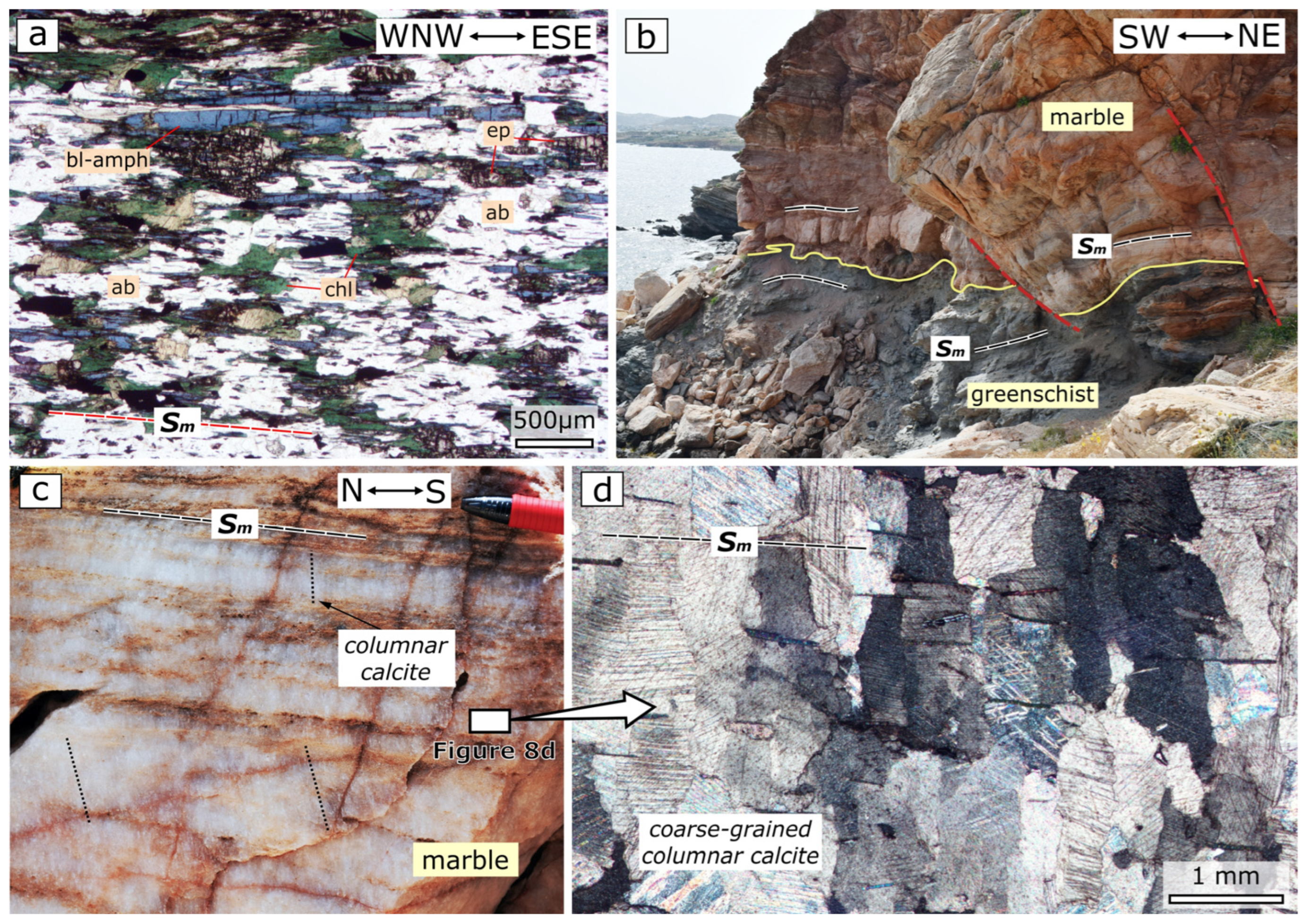 Geosciences 14 00011 g008