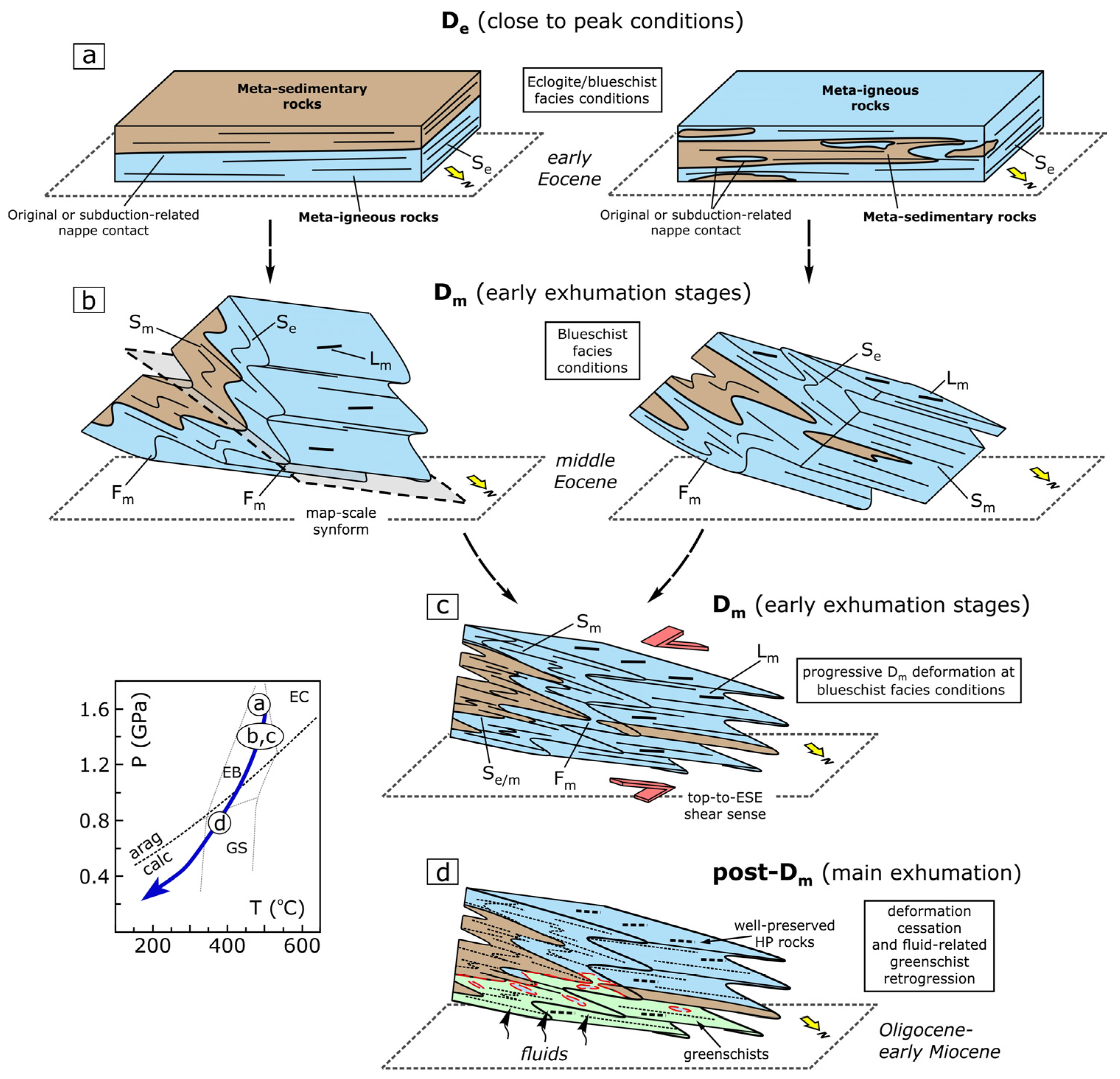 Geosciences 14 00011 g010