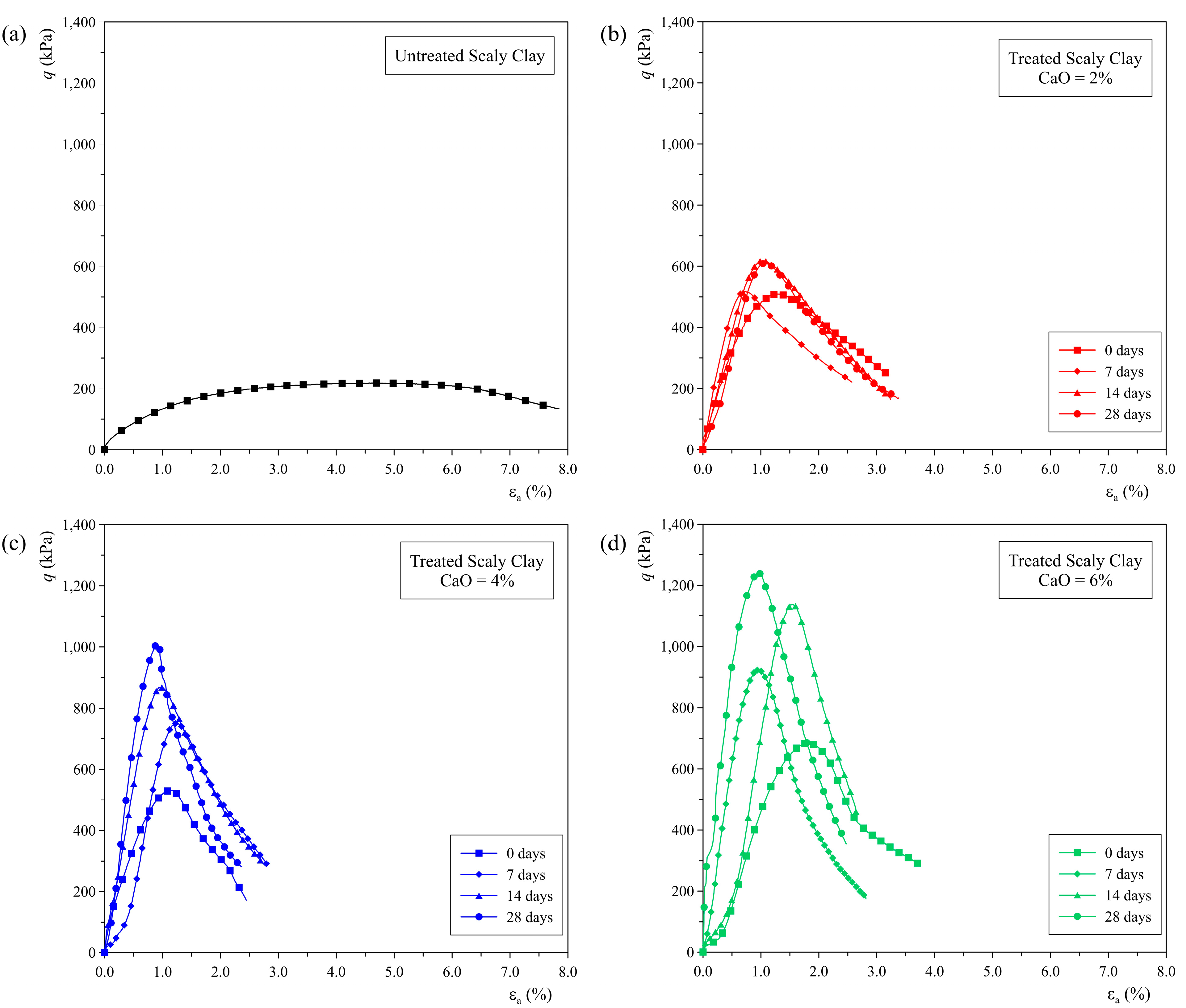 Geosciences 14 00017 g005