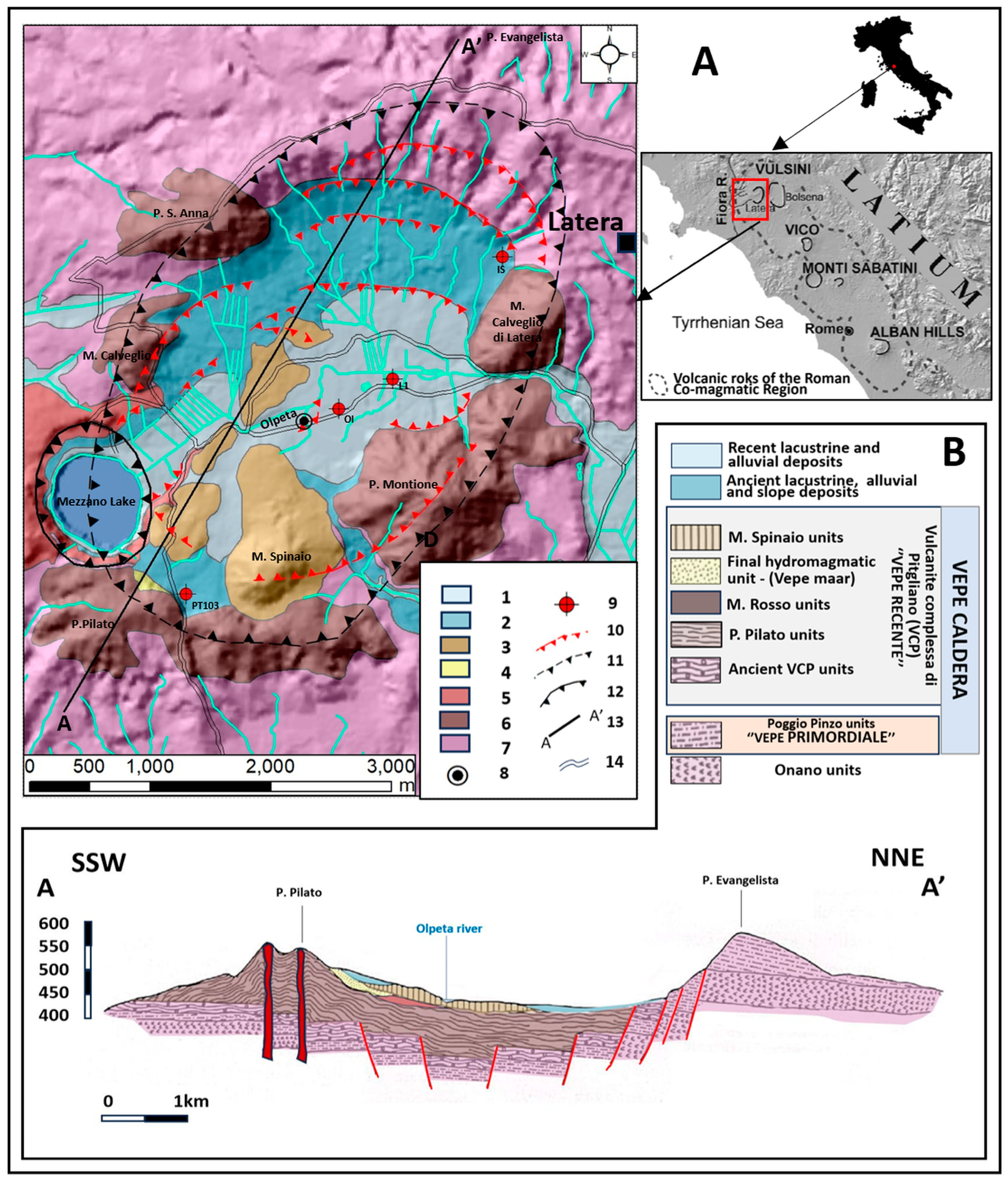 Geosciences Free Full Text Natural Sinkhole Monitoring and