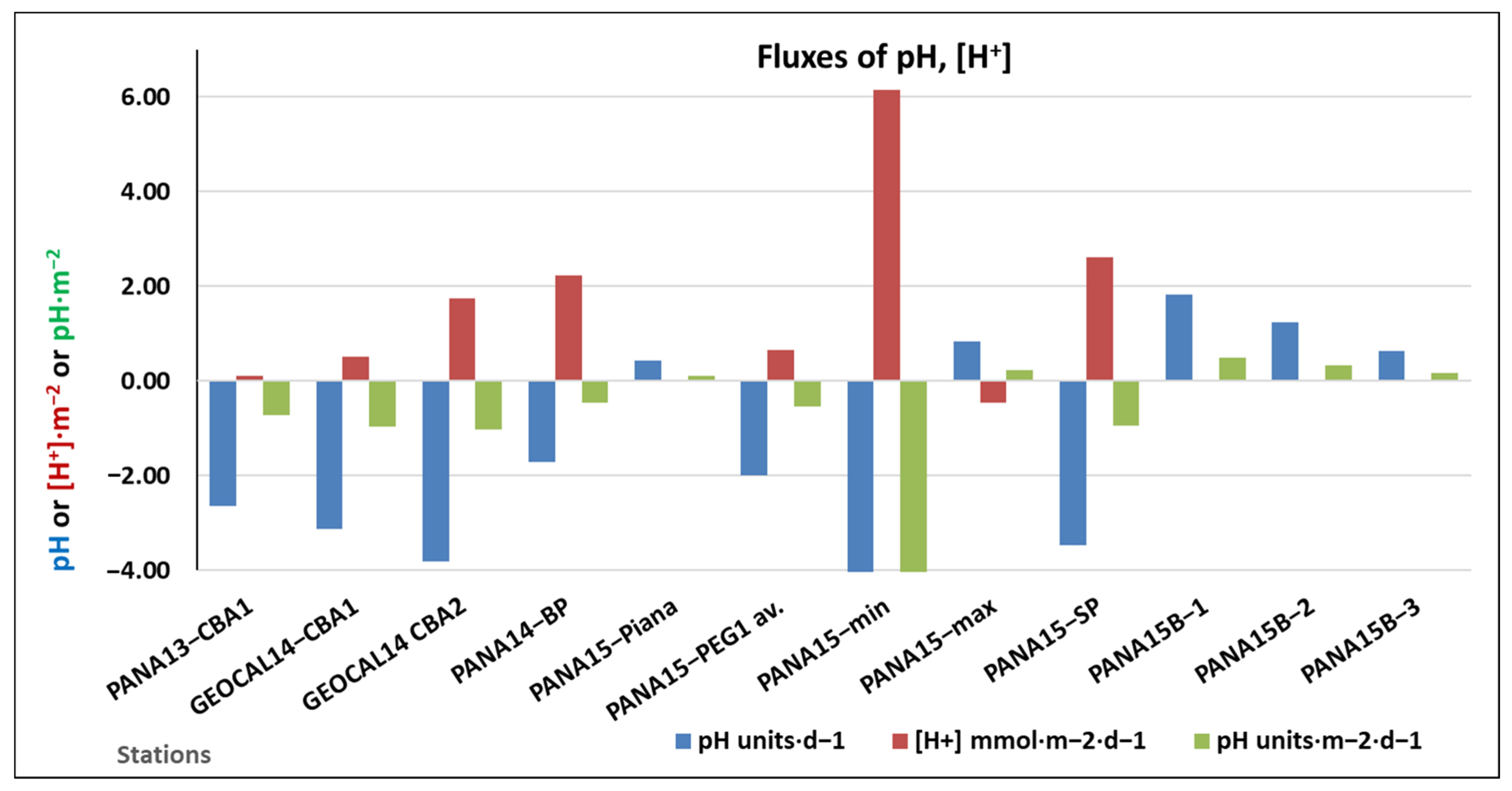Geosciences 14 00060 g013
