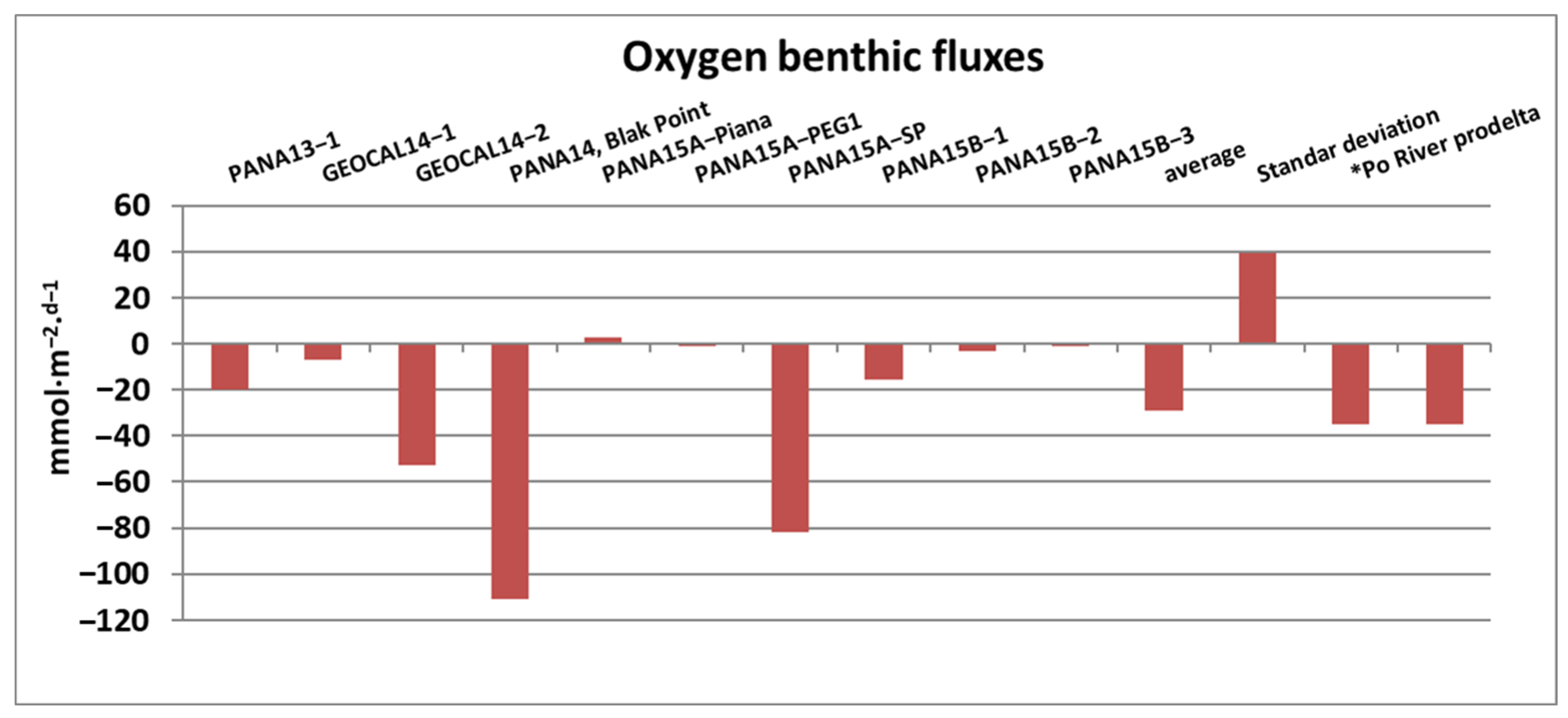 Geosciences 14 00060 g014