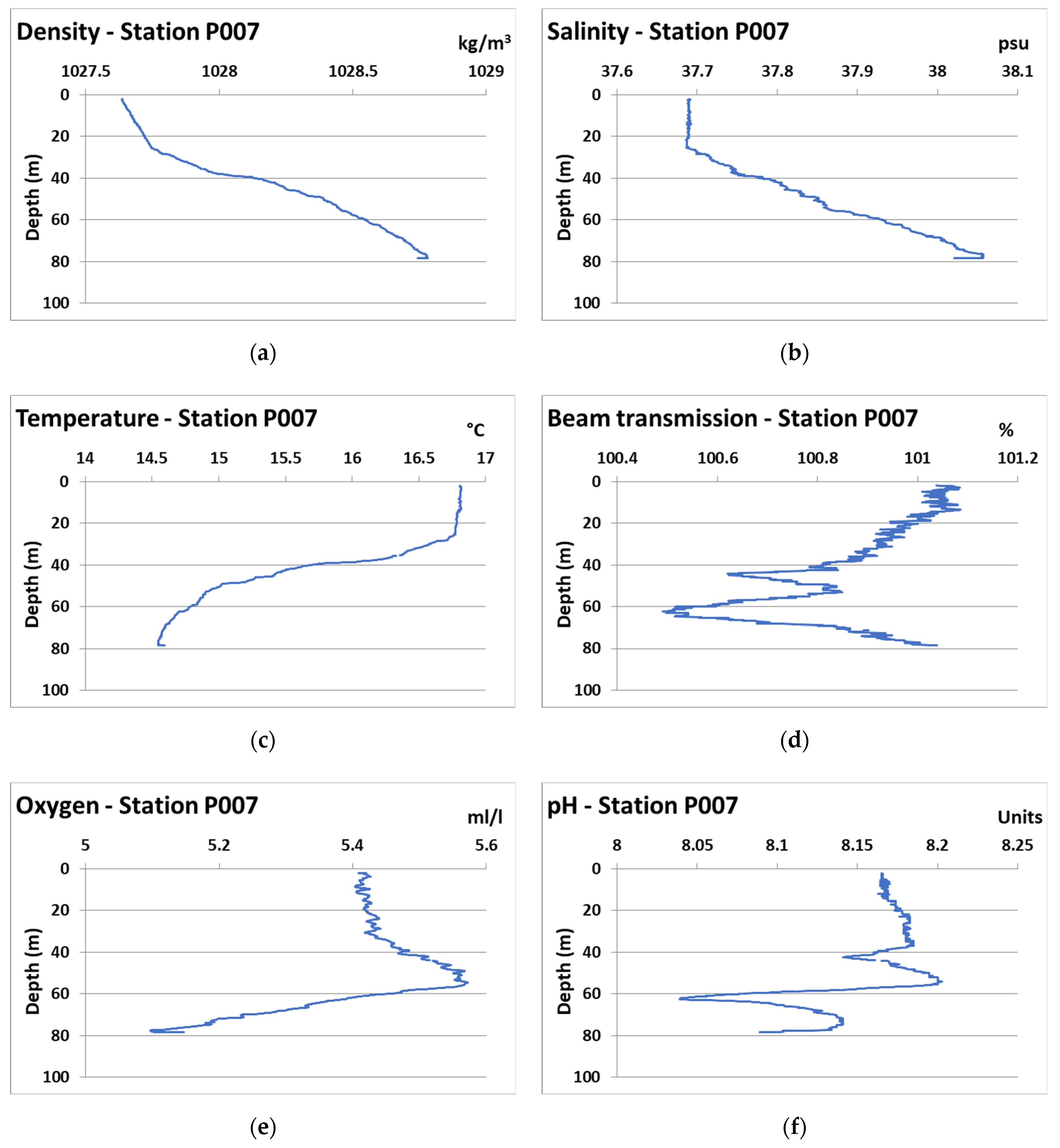 Geosciences 14 00060 g016