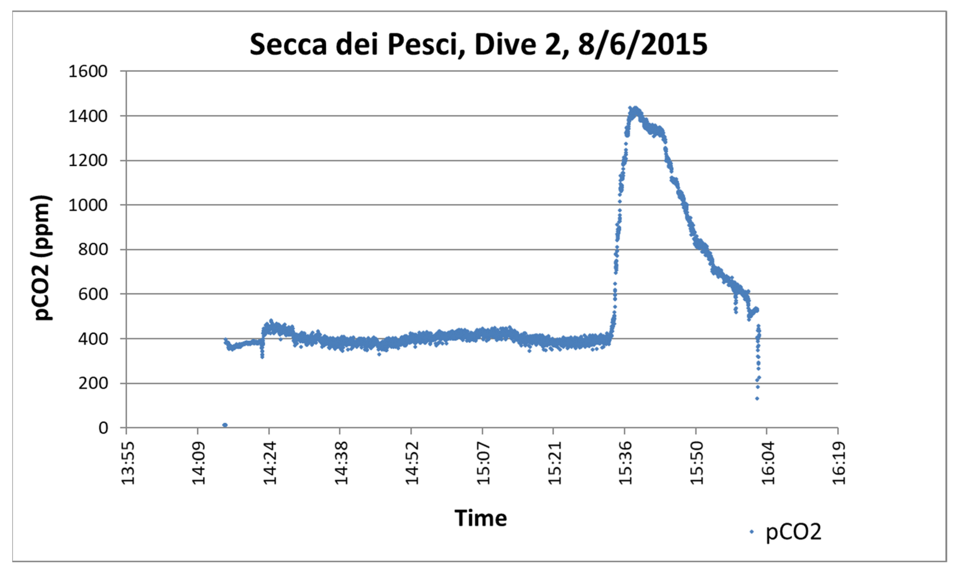 Geosciences 14 00060 g017