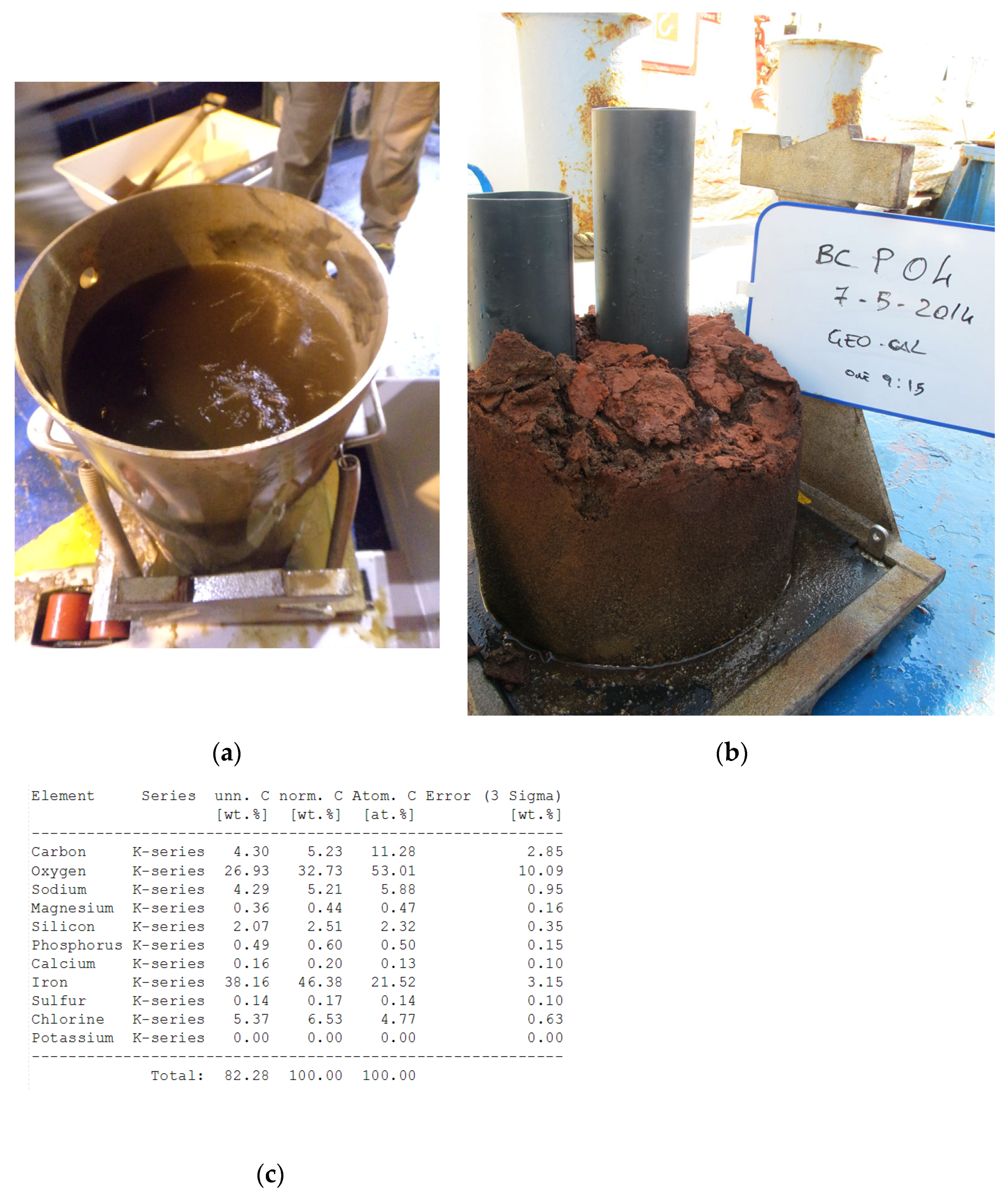 Geosciences 14 00060 g018