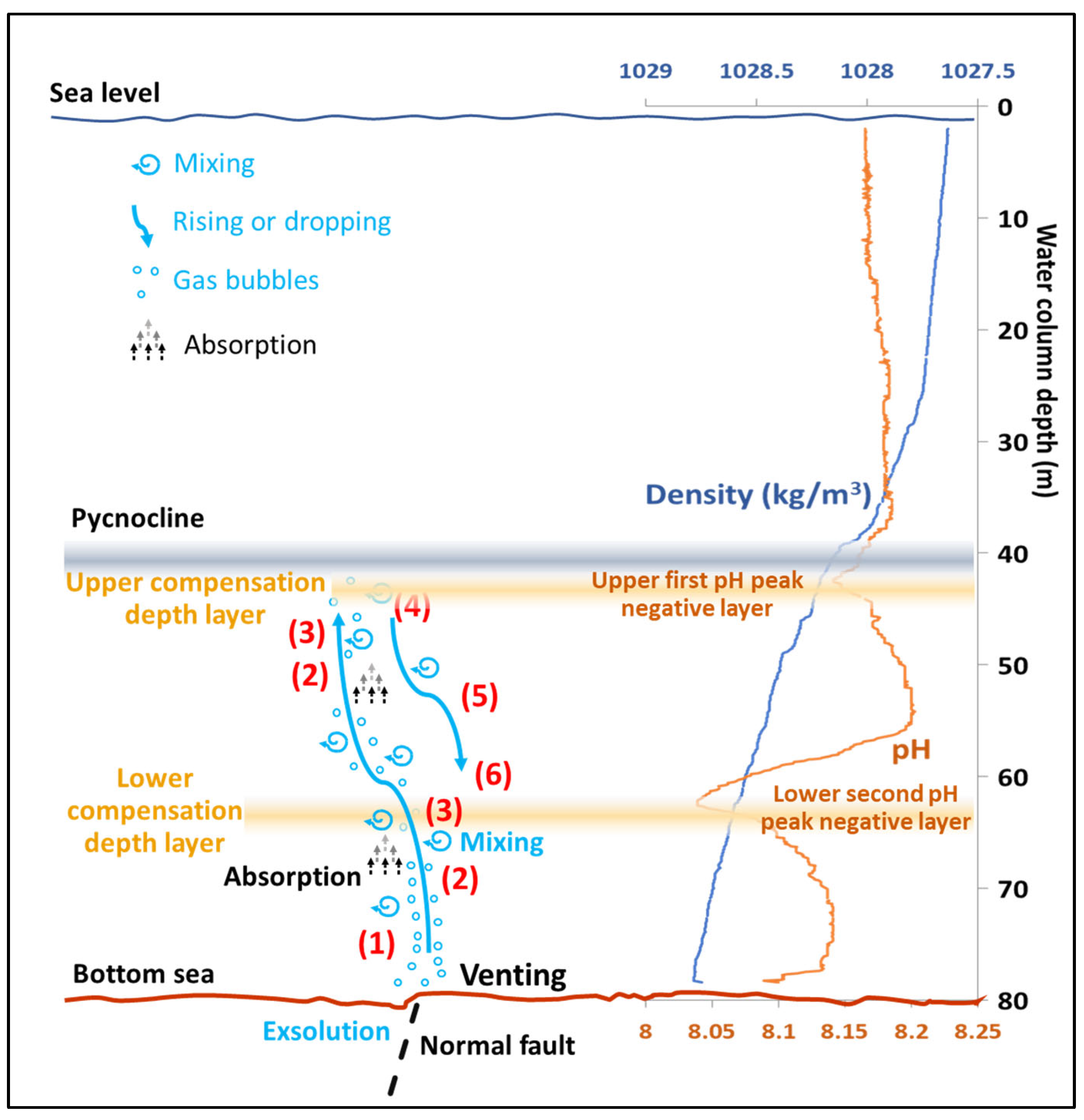 Geosciences 14 00060 g022