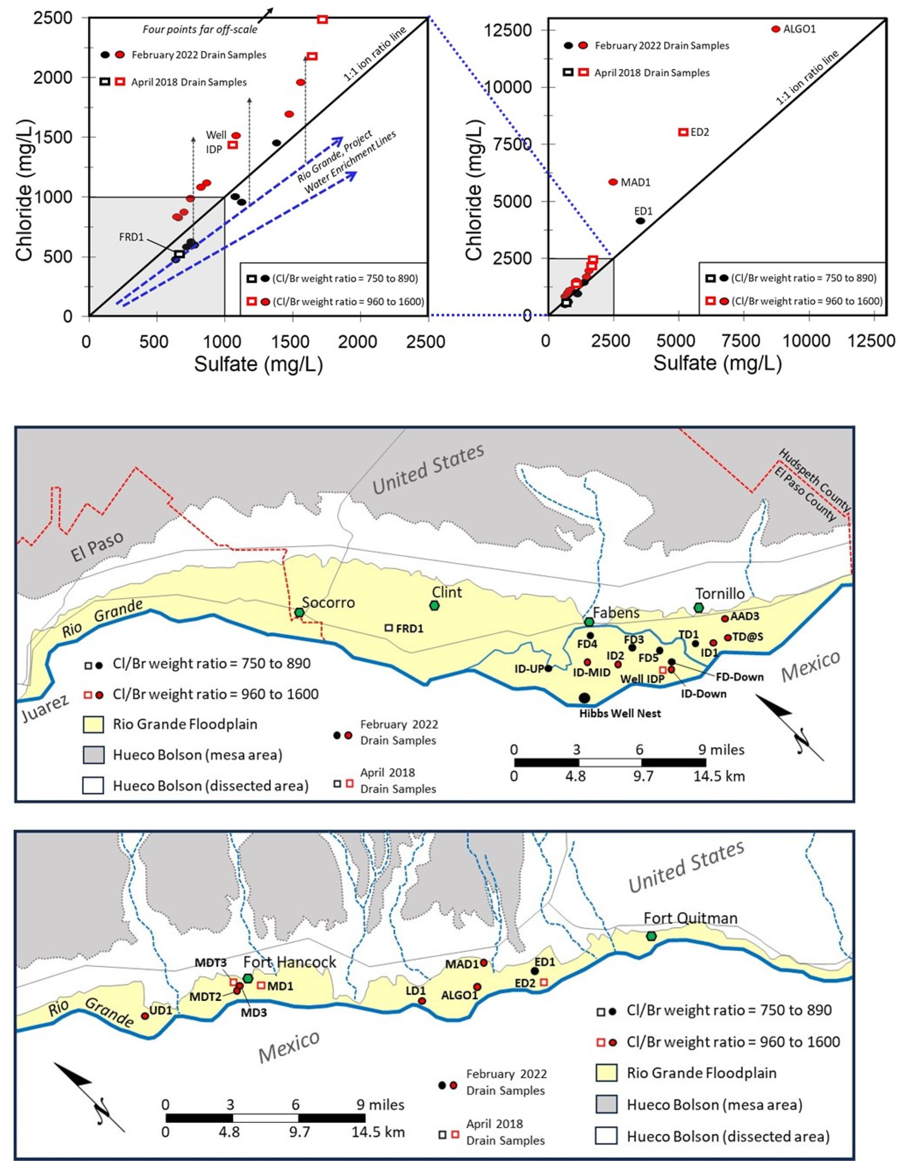 Geosciences 14 00066 g006