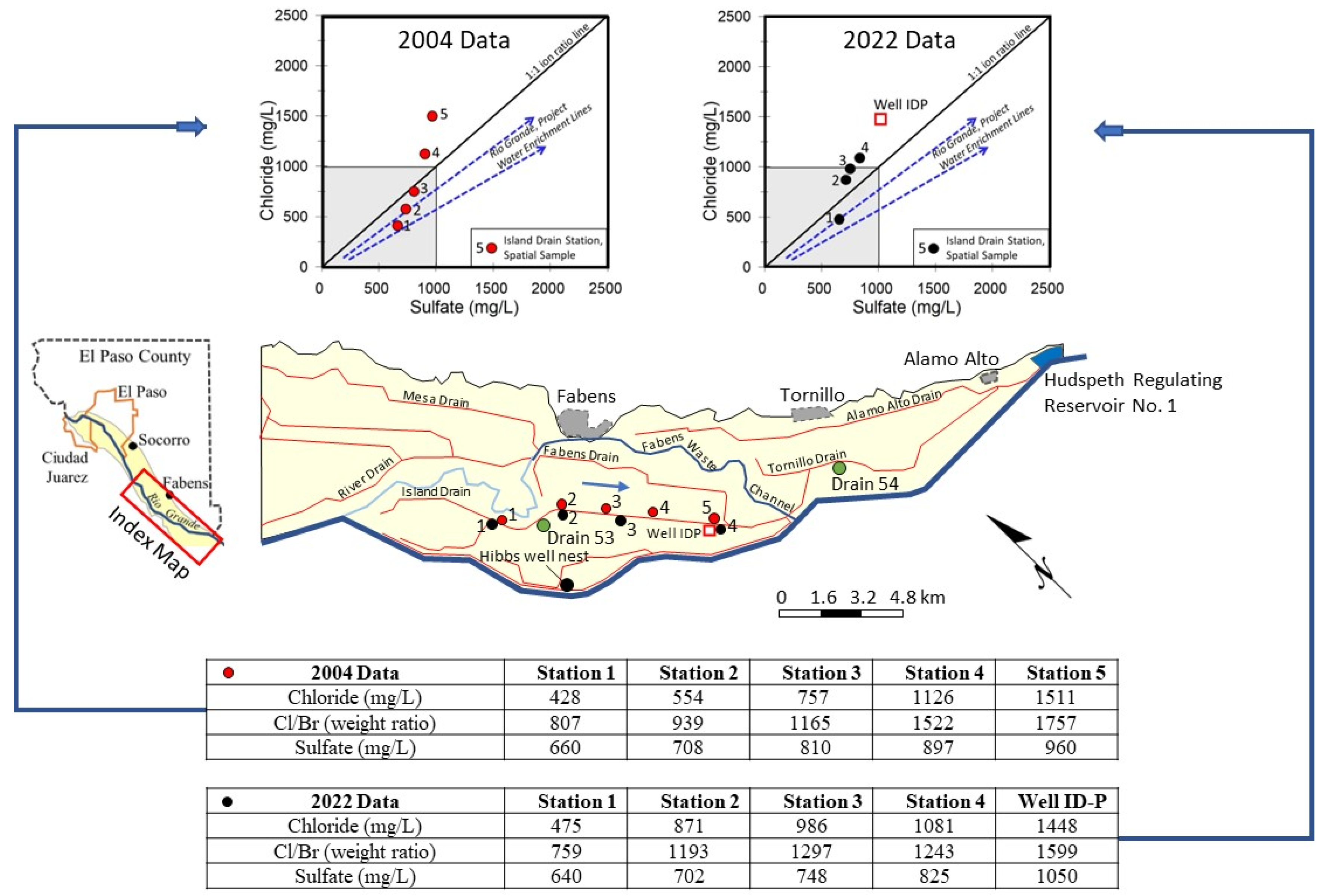 Geosciences 14 00066 g007