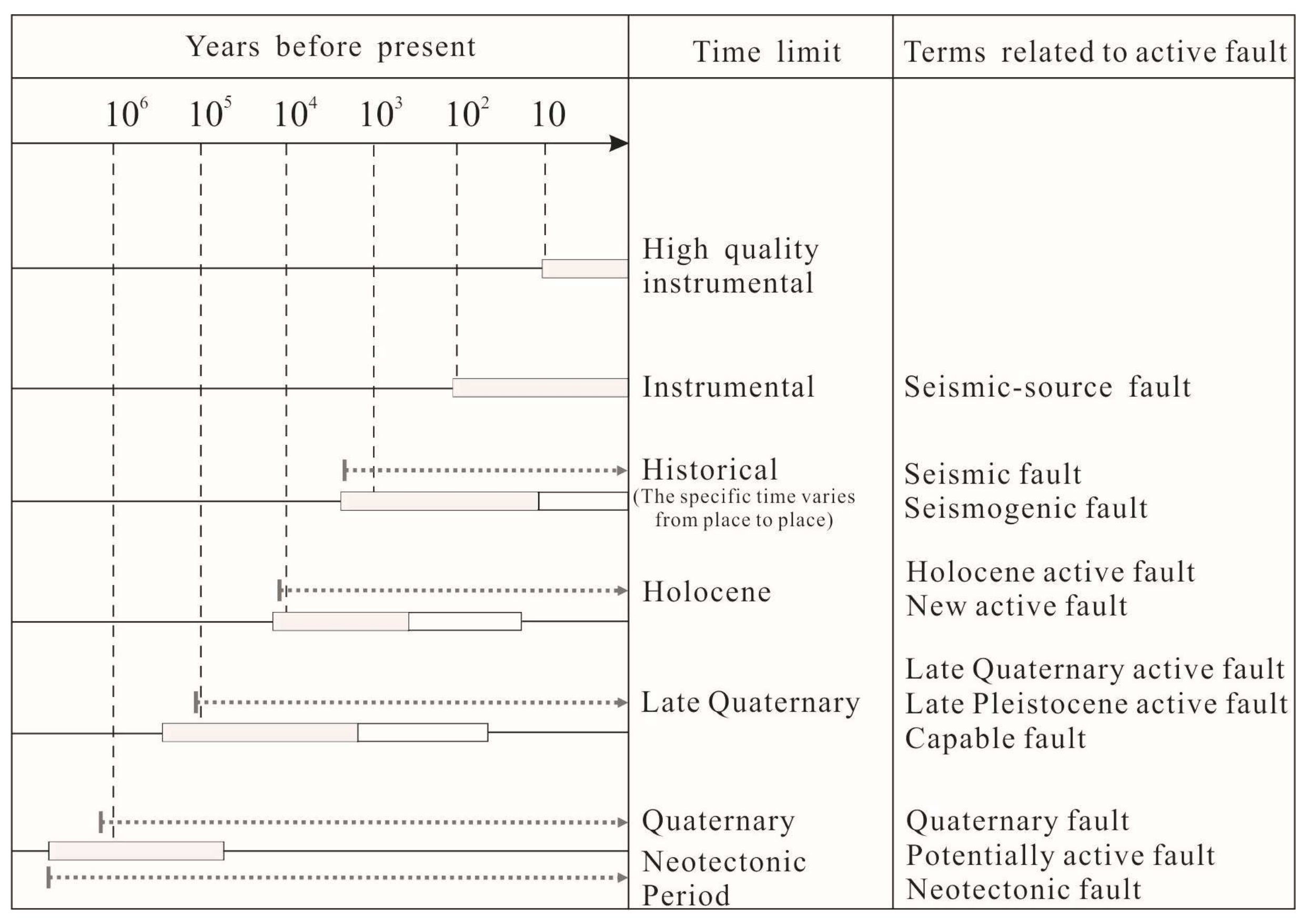Geosciences 14 00068 g002